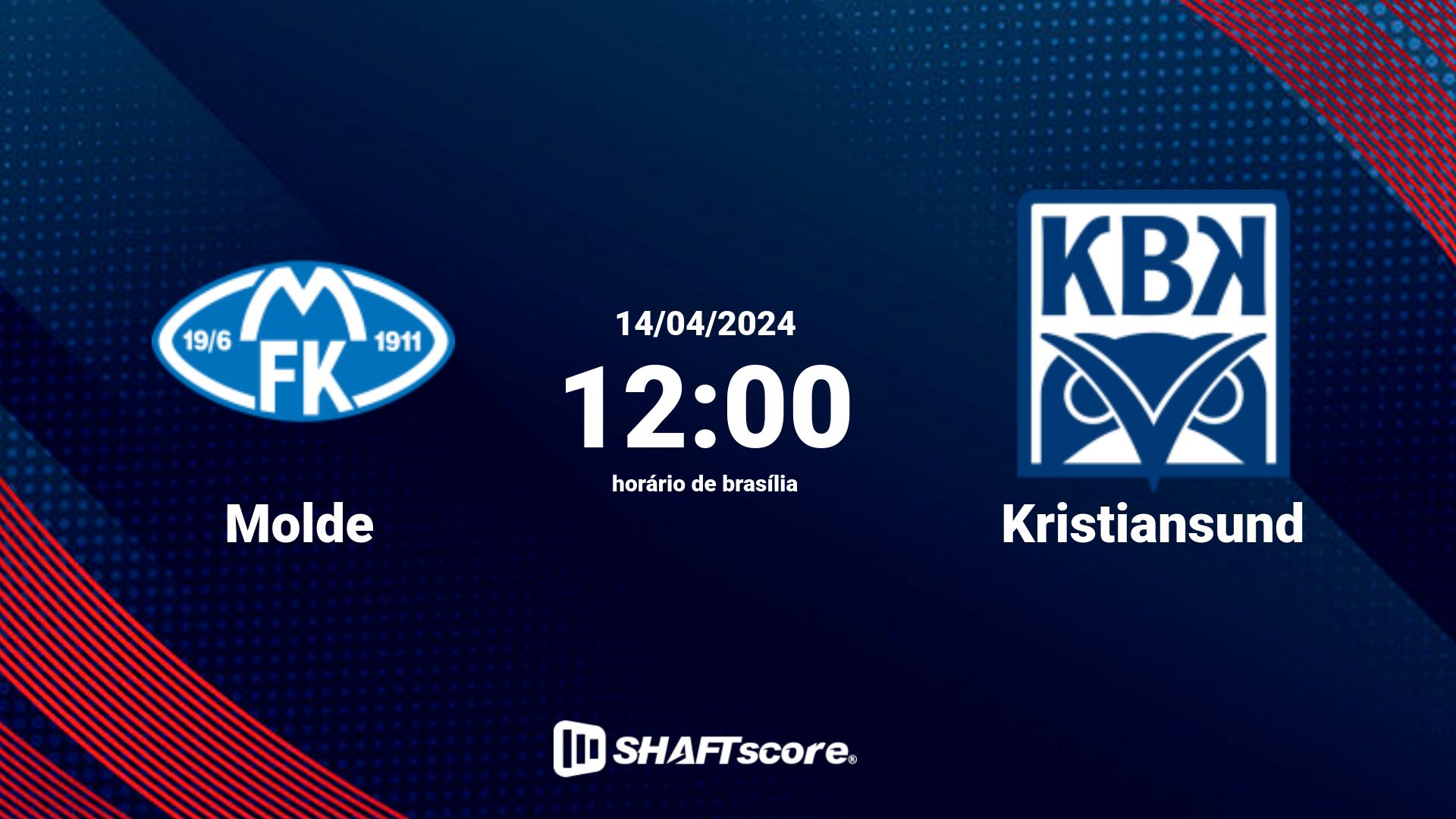 Estatísticas do jogo Molde vs Kristiansund 14.04 12:00