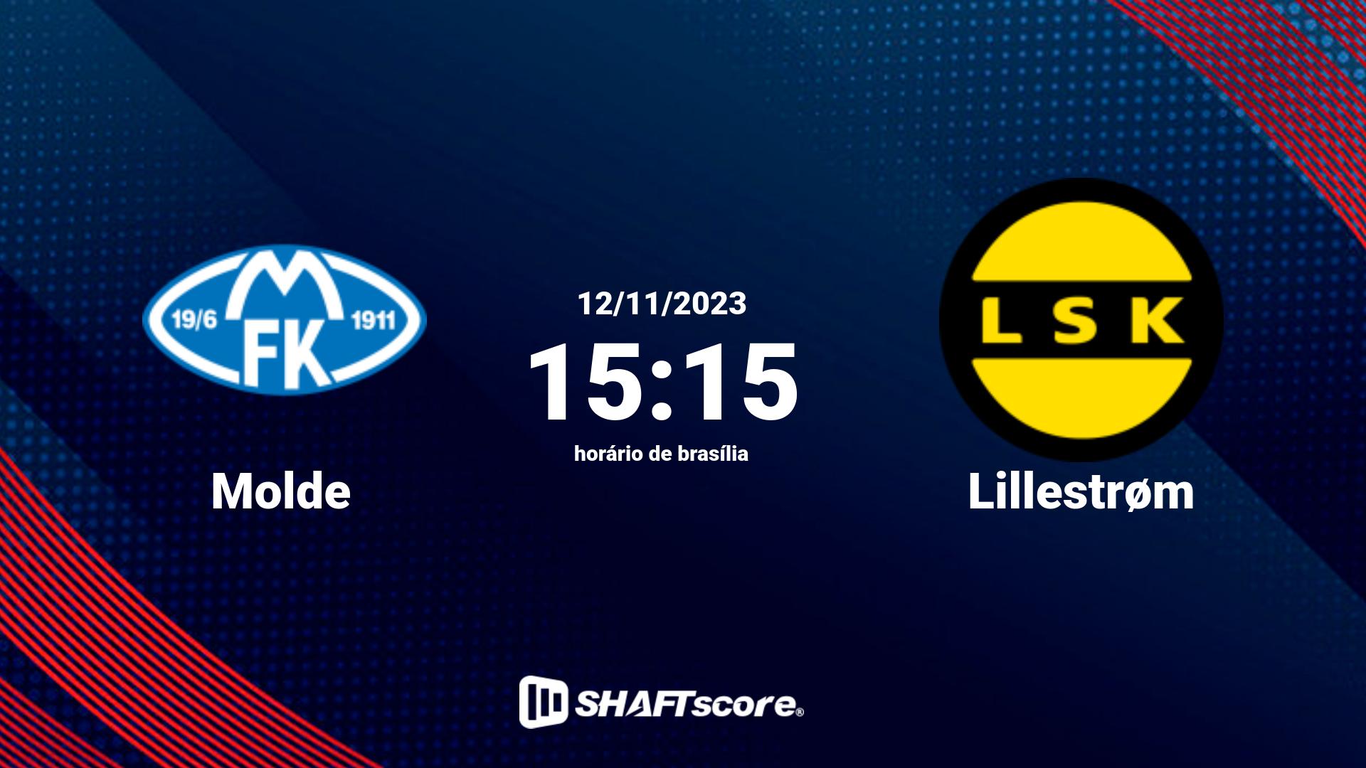 Estatísticas do jogo Molde vs Lillestrøm 12.11 15:15
