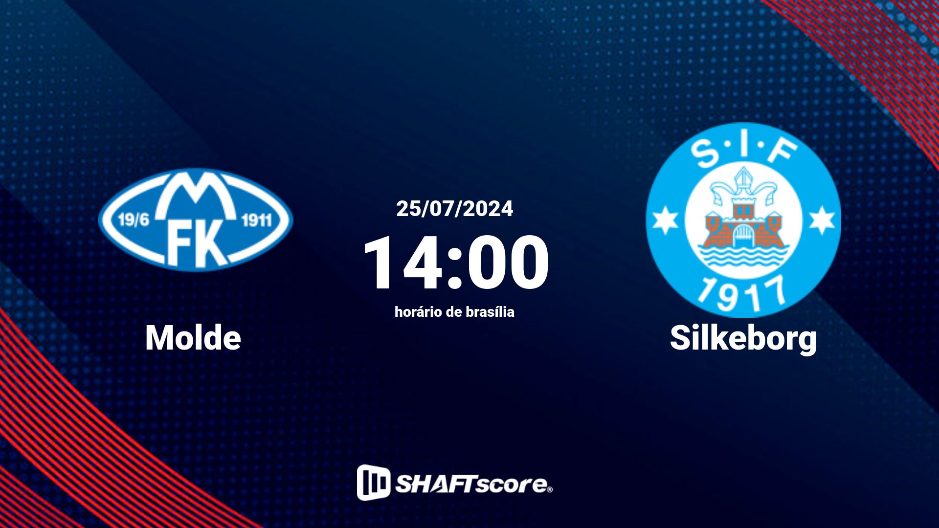 Estatísticas do jogo Molde vs Silkeborg 25.07 14:00