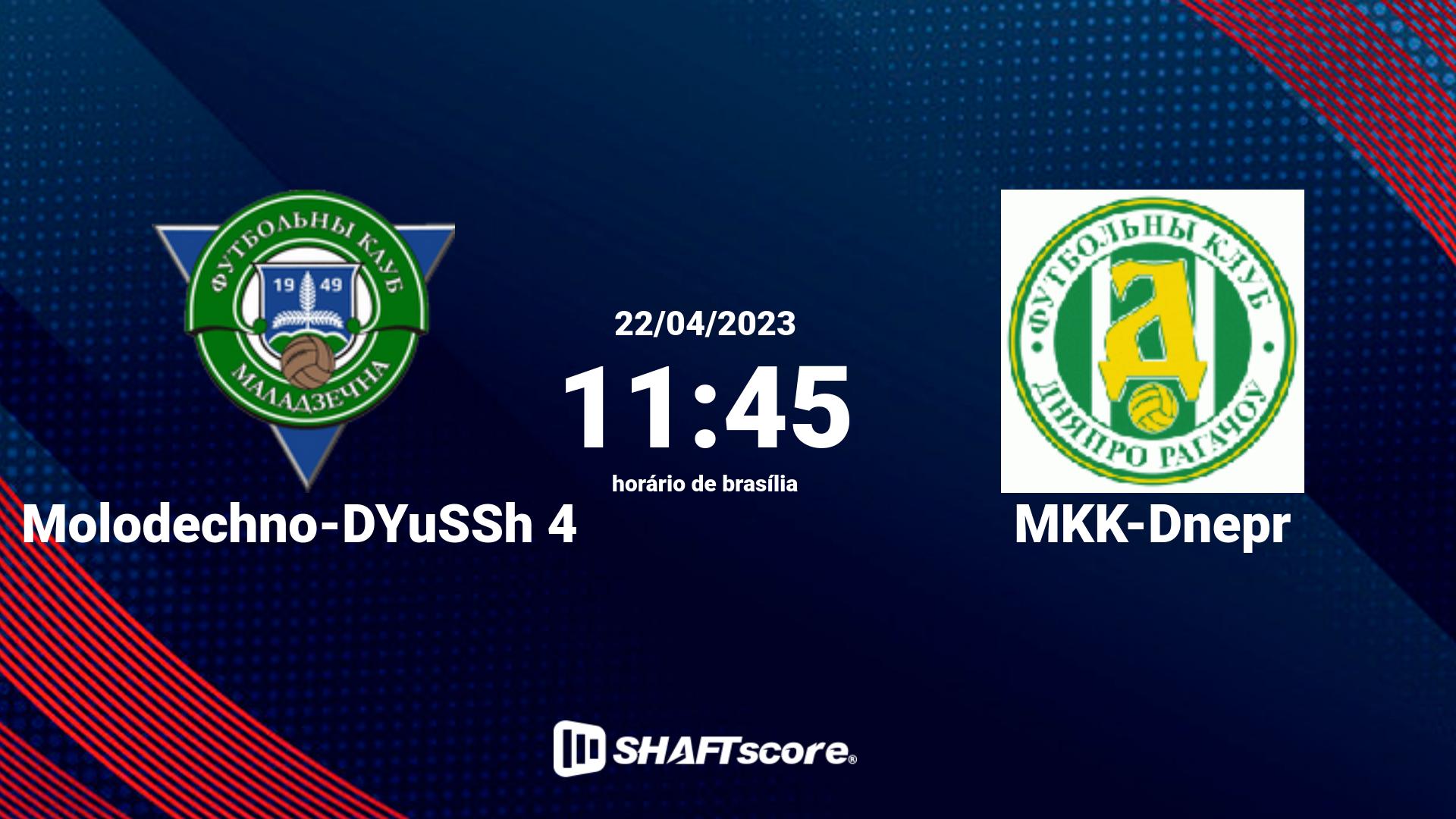 Estatísticas do jogo Molodechno-DYuSSh 4 vs MKK-Dnepr 22.04 11:45