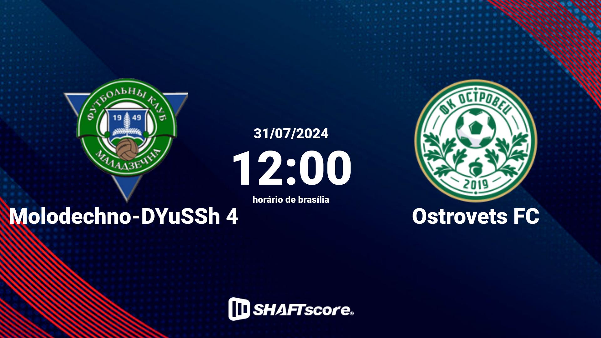 Estatísticas do jogo Molodechno-DYuSSh 4 vs Ostrovets FC 31.07 12:00