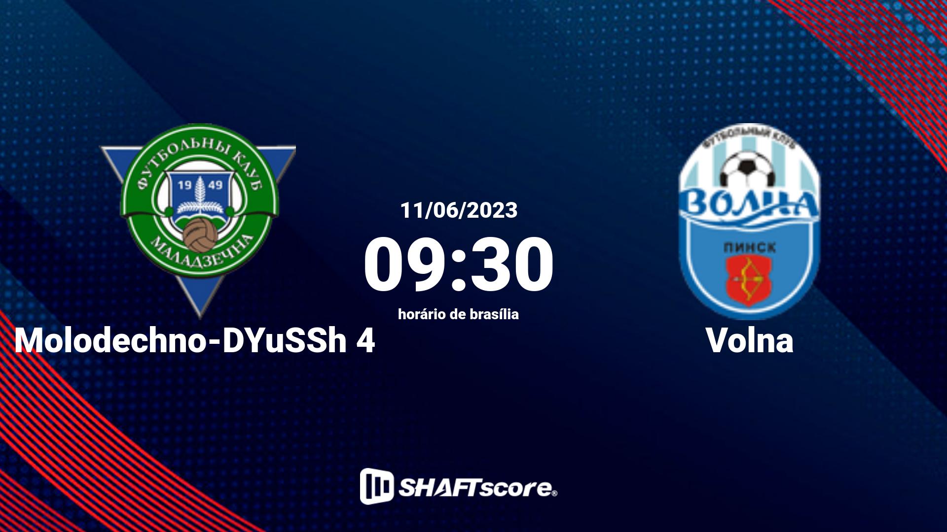 Estatísticas do jogo Molodechno-DYuSSh 4 vs Volna 11.06 09:30