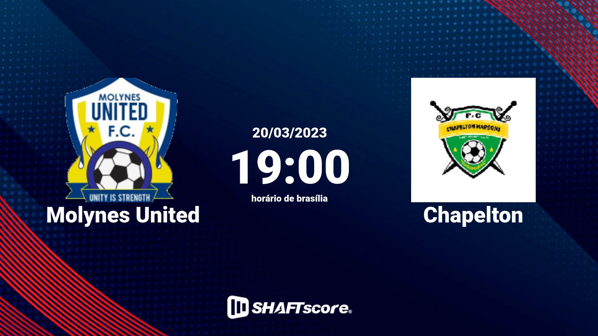 Estatísticas do jogo Molynes United vs Chapelton 20.03 19:00