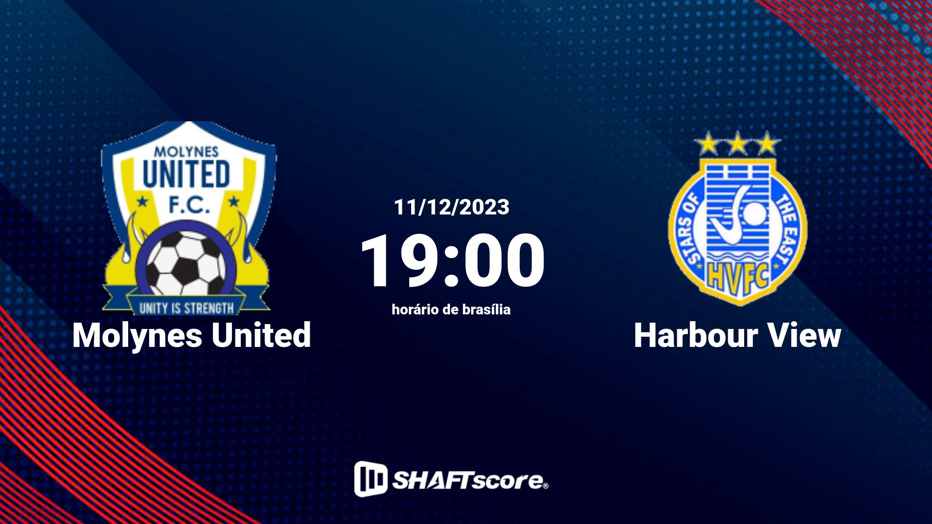 Estatísticas do jogo Molynes United vs Harbour View 11.12 19:00