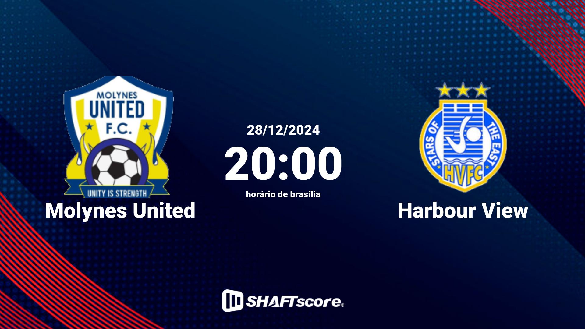 Estatísticas do jogo Molynes United vs Harbour View 28.12 20:00