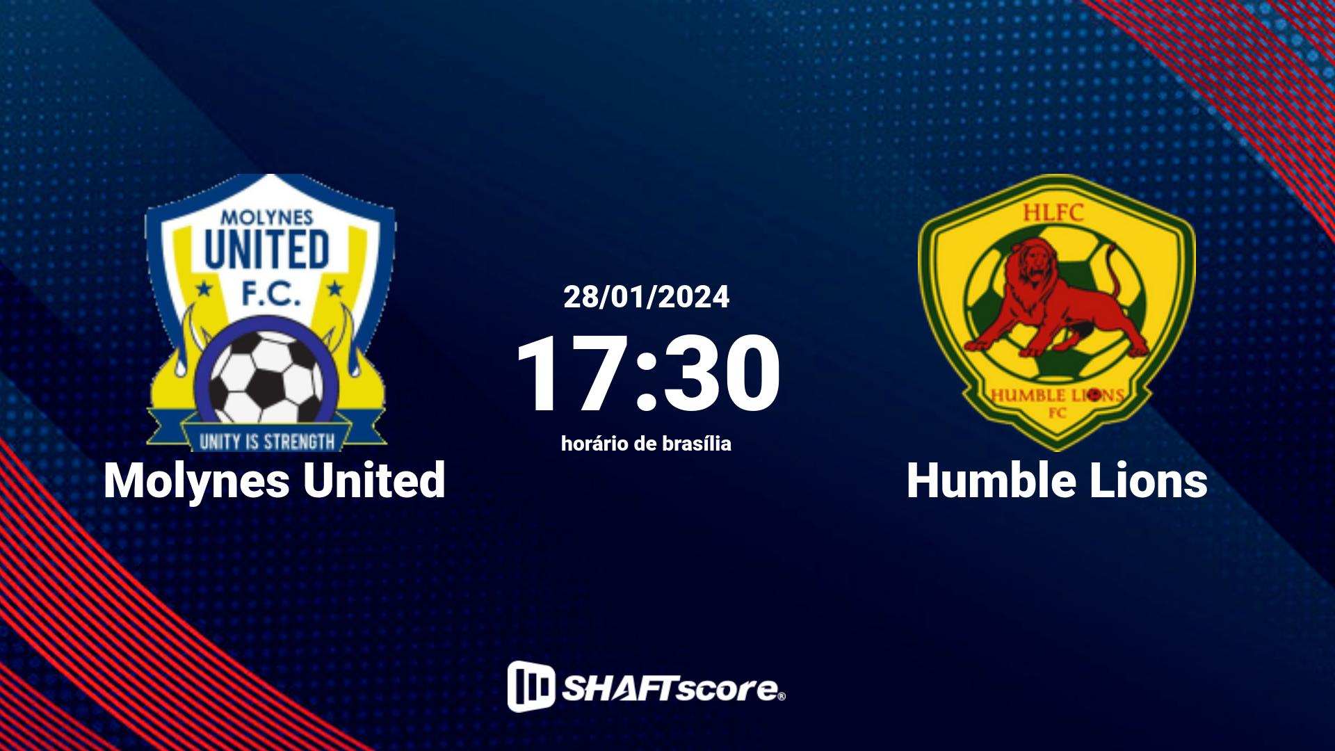 Estatísticas do jogo Molynes United vs Humble Lions 28.01 17:30