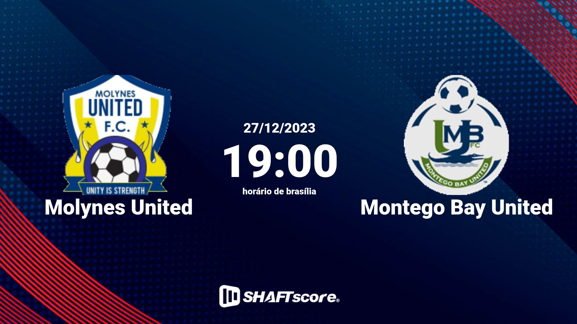 Estatísticas do jogo Molynes United vs Montego Bay United 27.12 19:00