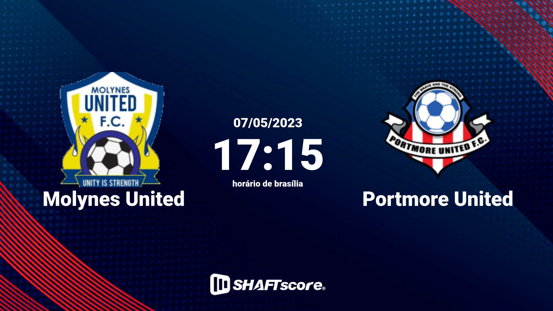 Estatísticas do jogo Molynes United vs Portmore United 07.05 17:15