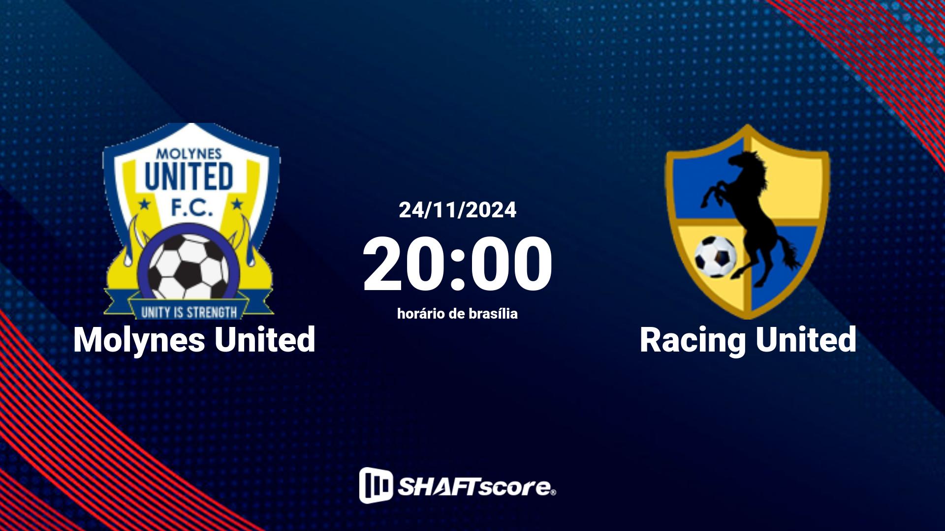 Estatísticas do jogo Molynes United vs Racing United 24.11 20:00