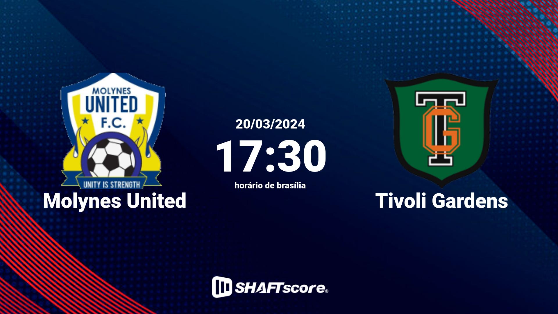 Estatísticas do jogo Molynes United vs Tivoli Gardens 20.03 17:30