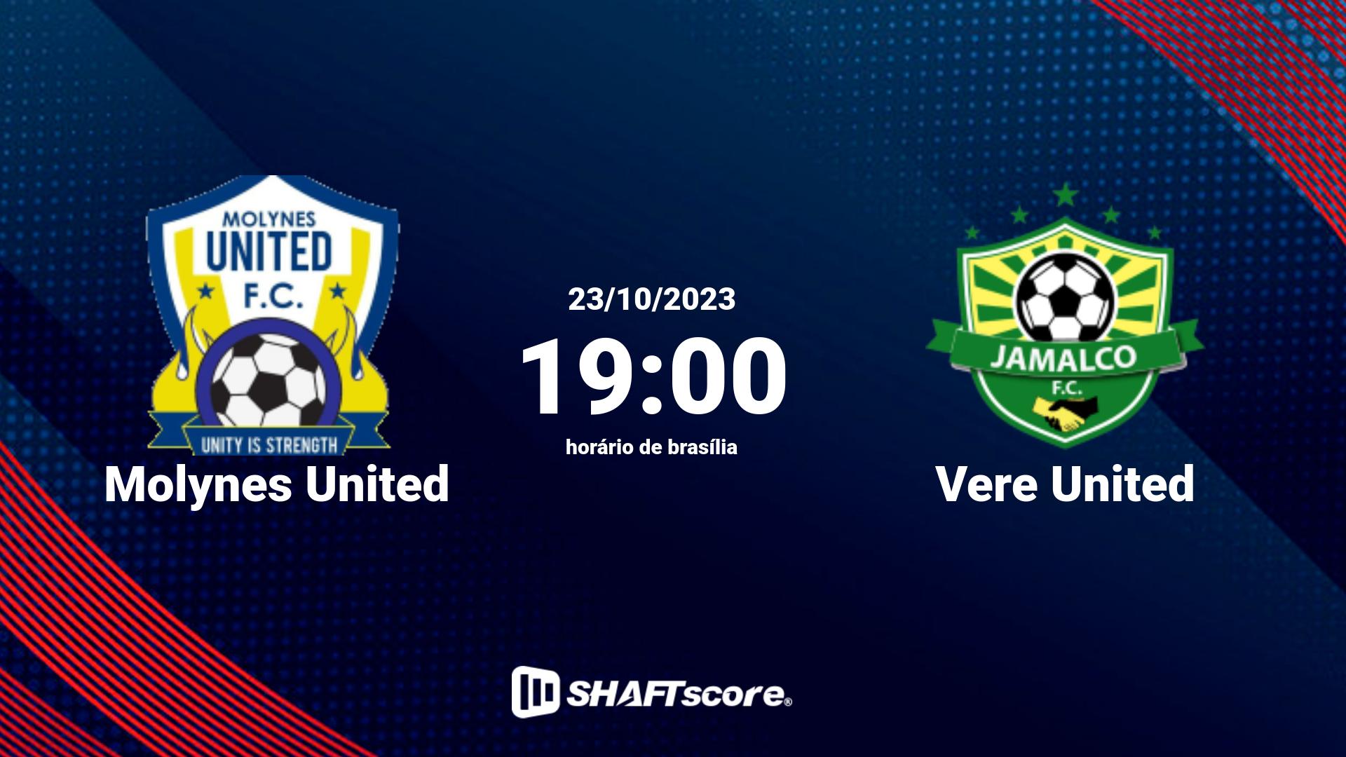 Estatísticas do jogo Molynes United vs Vere United 23.10 19:00