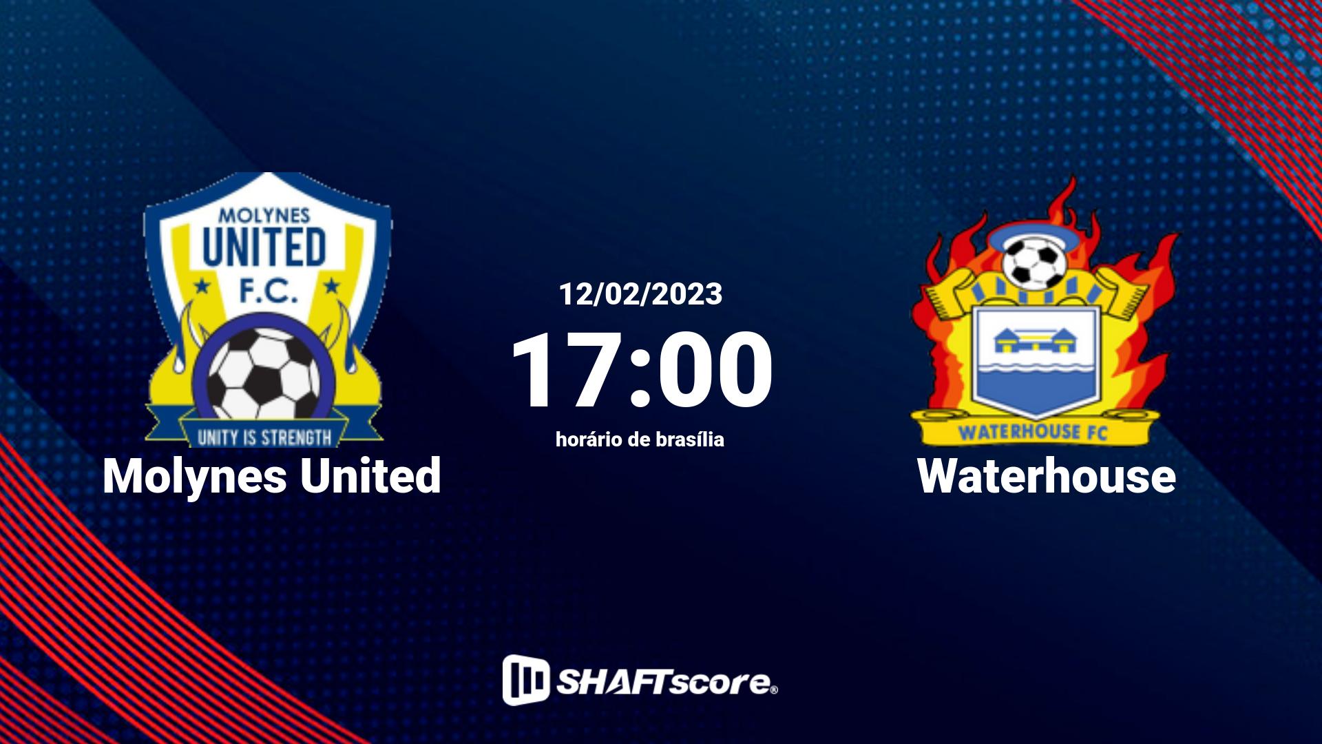 Estatísticas do jogo Molynes United vs Waterhouse 12.02 17:00