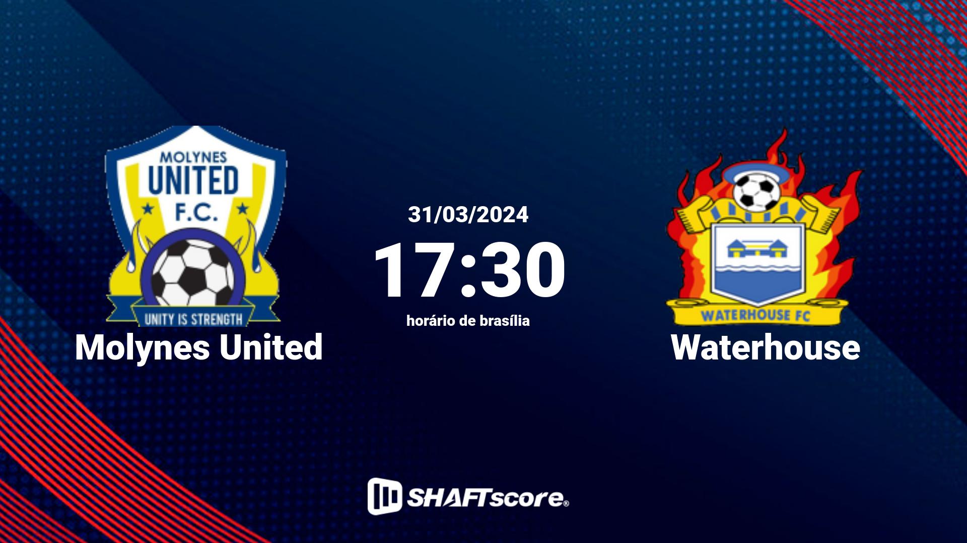 Estatísticas do jogo Molynes United vs Waterhouse 31.03 17:30