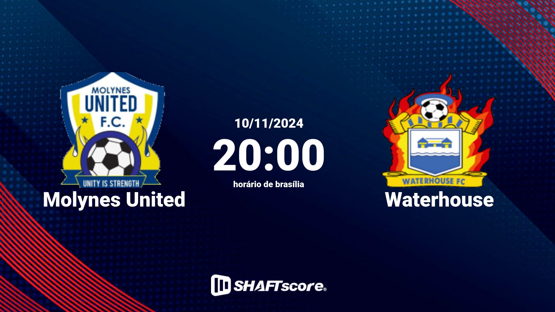 Estatísticas do jogo Molynes United vs Waterhouse 10.11 20:00