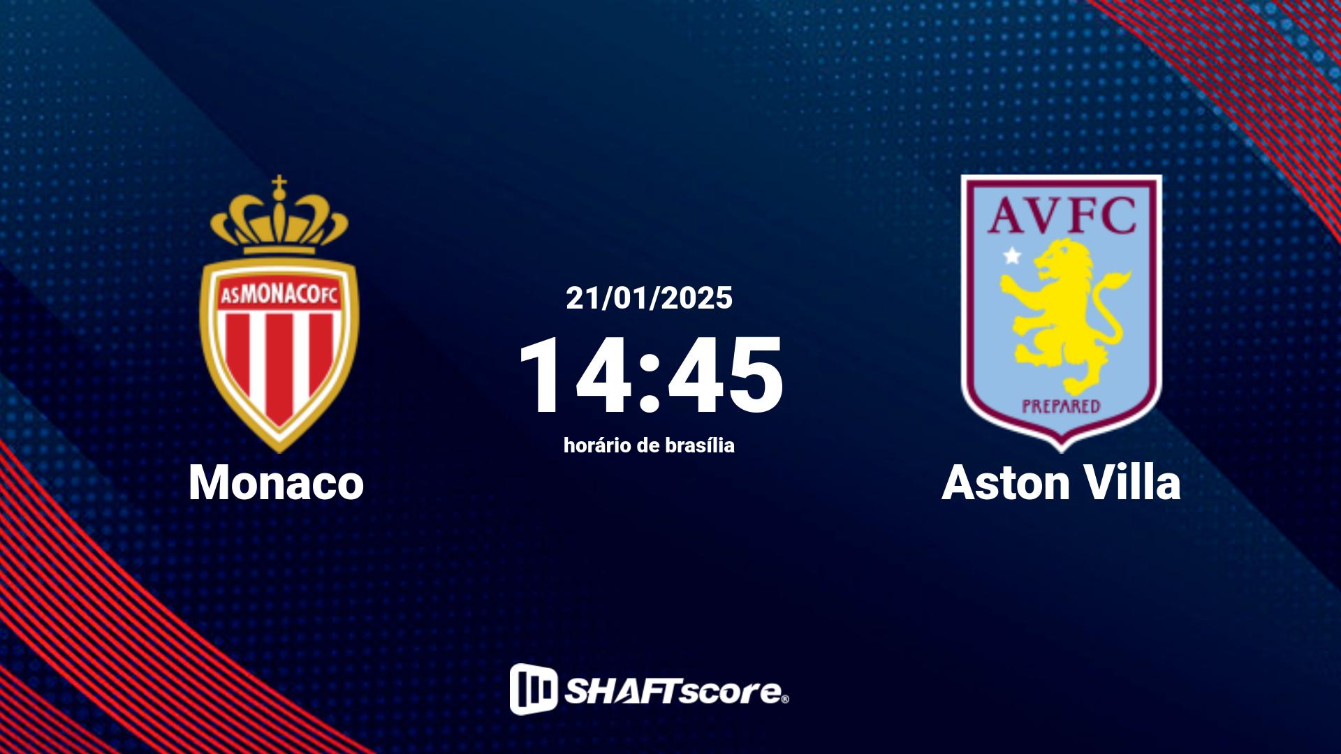 Estatísticas do jogo Monaco vs Aston Villa 21.01 14:45