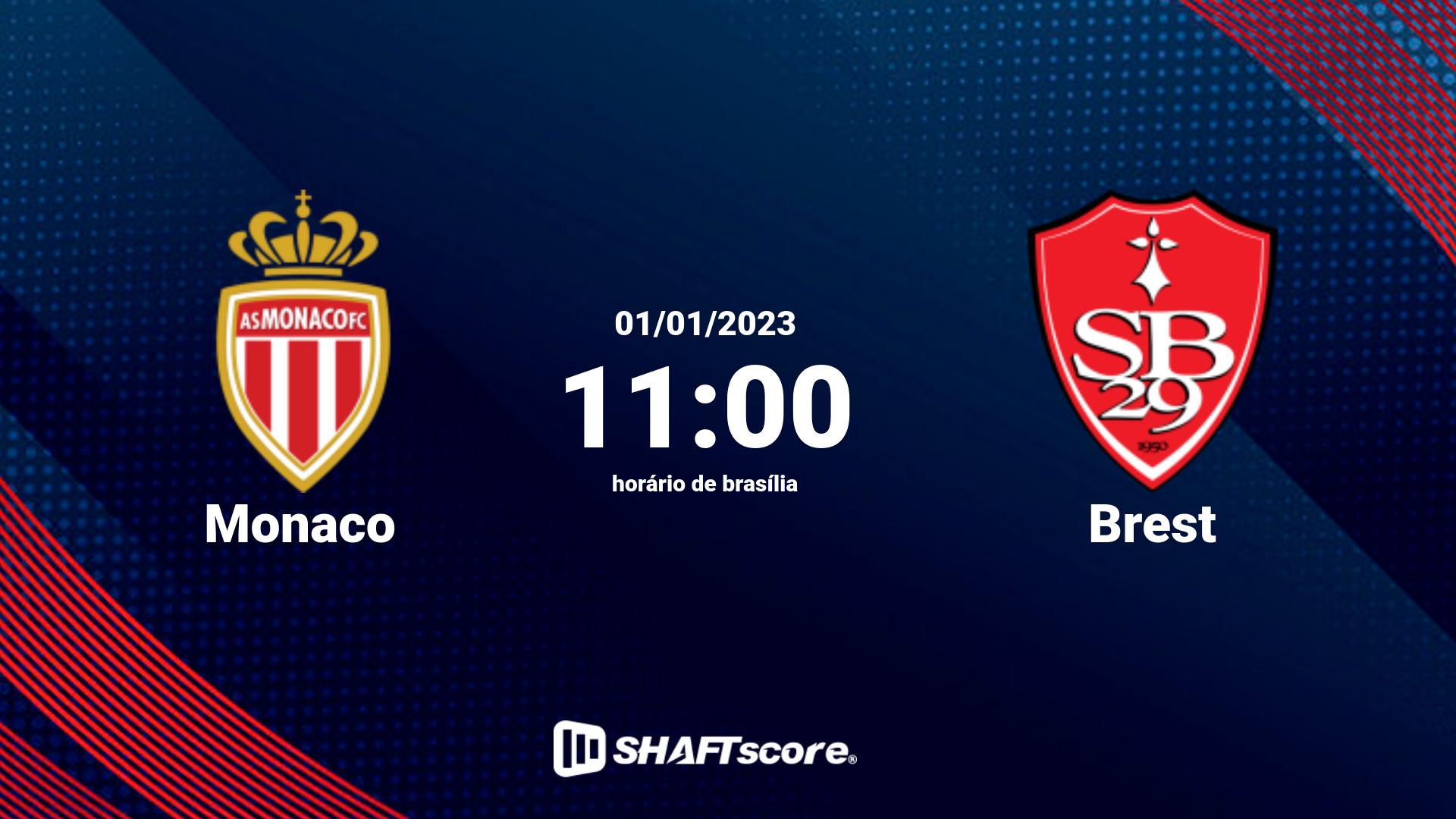 Estatísticas do jogo Monaco vs Brest 01.01 11:00