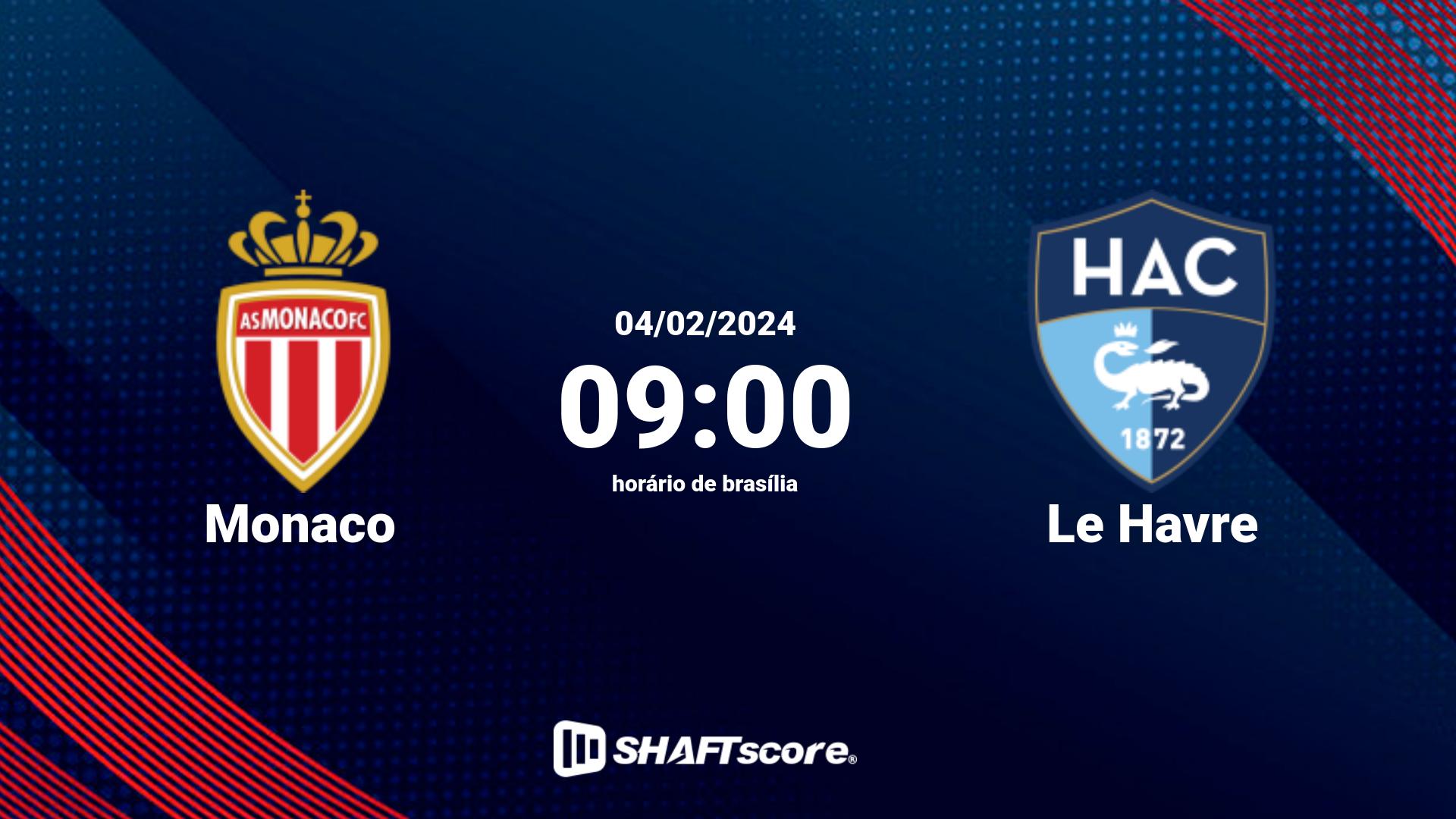 Estatísticas do jogo Monaco vs Le Havre 04.02 09:00