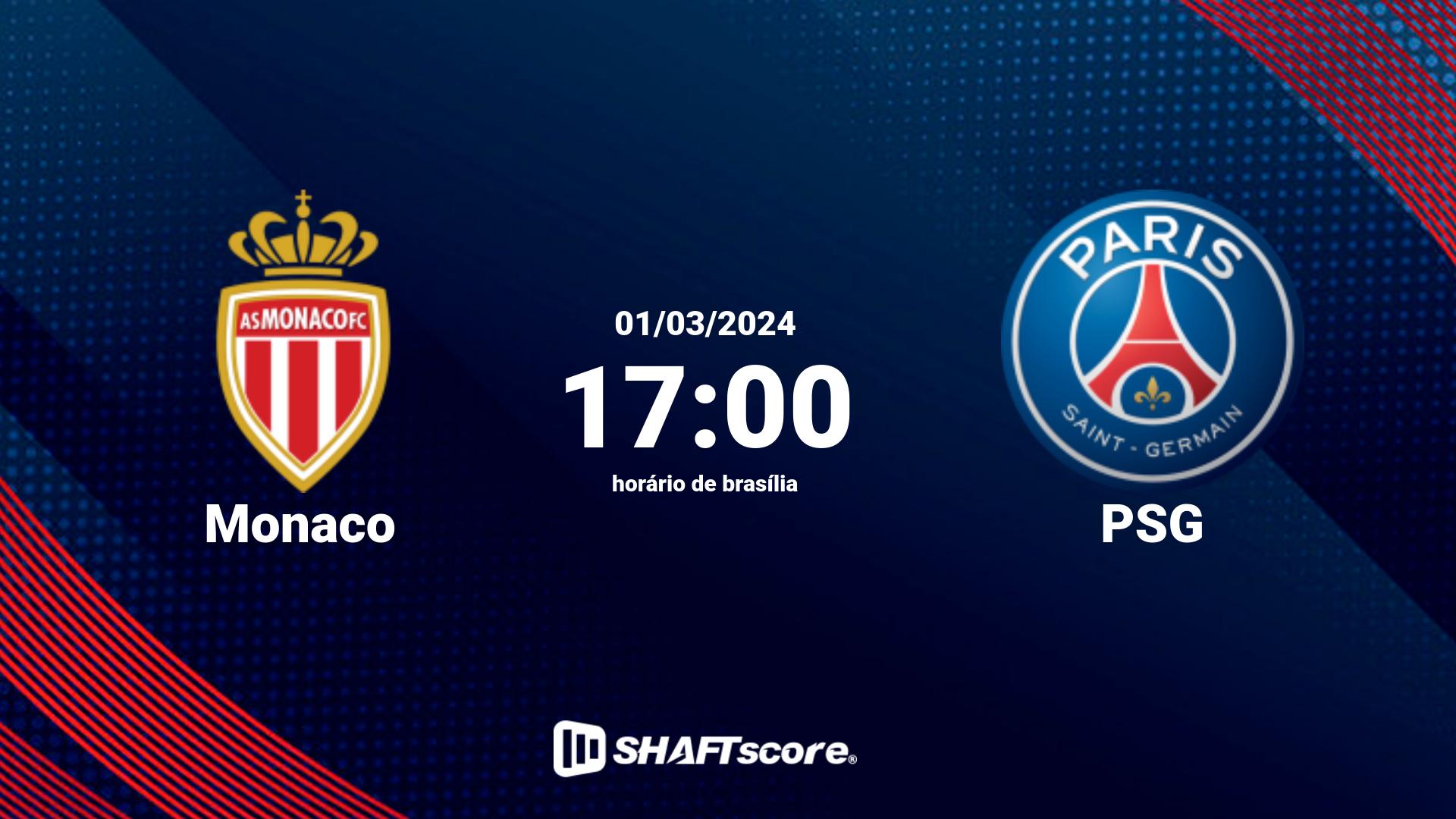 Estatísticas do jogo Monaco vs PSG 01.03 17:00