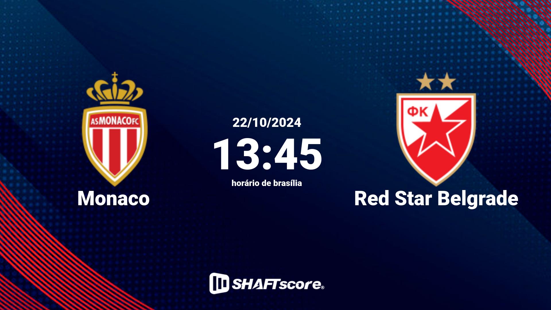 Estatísticas do jogo Monaco vs Red Star Belgrade 22.10 13:45