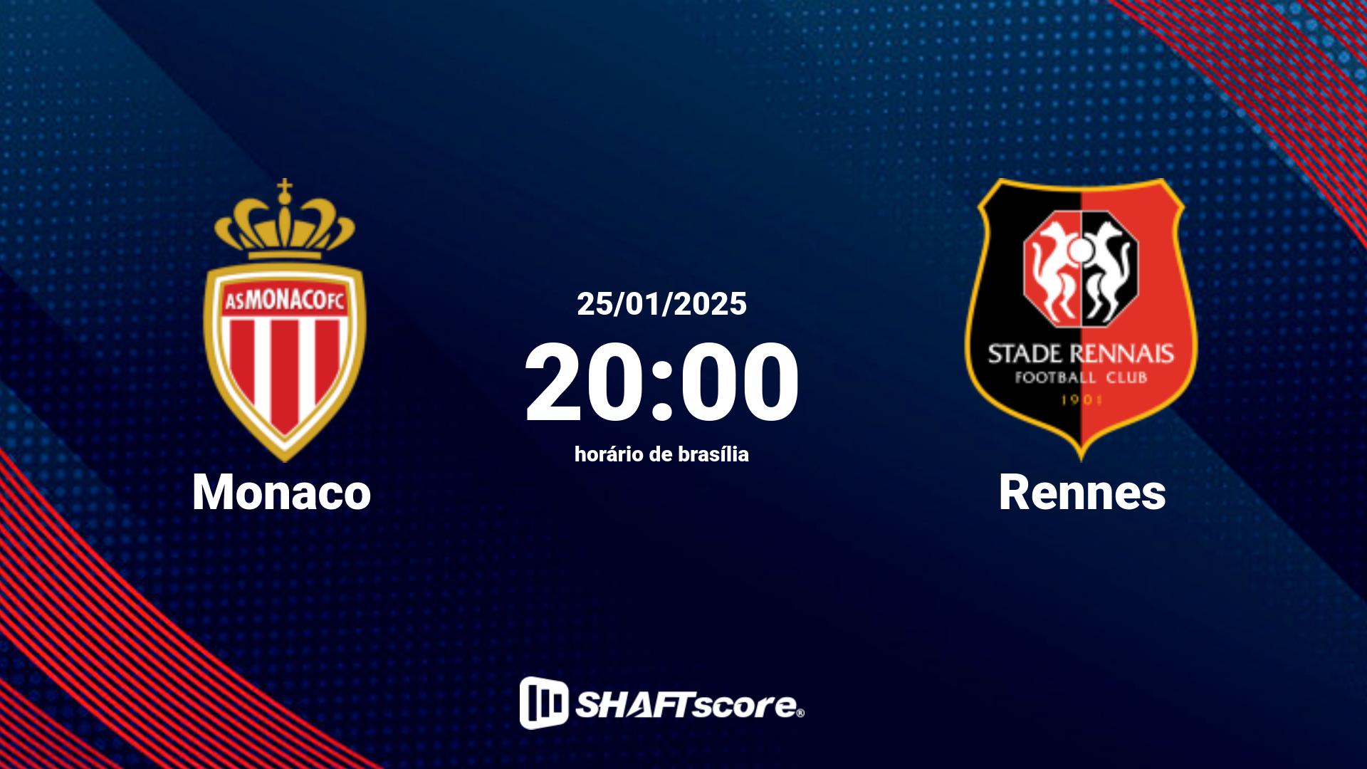 Estatísticas do jogo Monaco vs Rennes 25.01 20:00