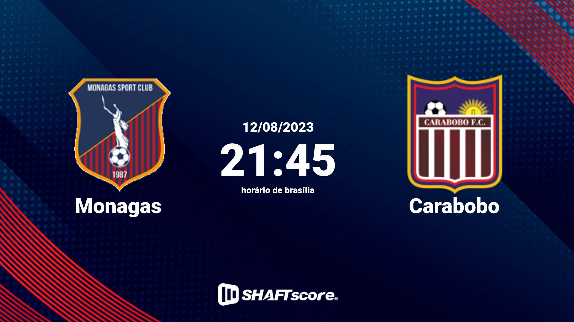 Estatísticas do jogo Monagas vs Carabobo 12.08 21:45