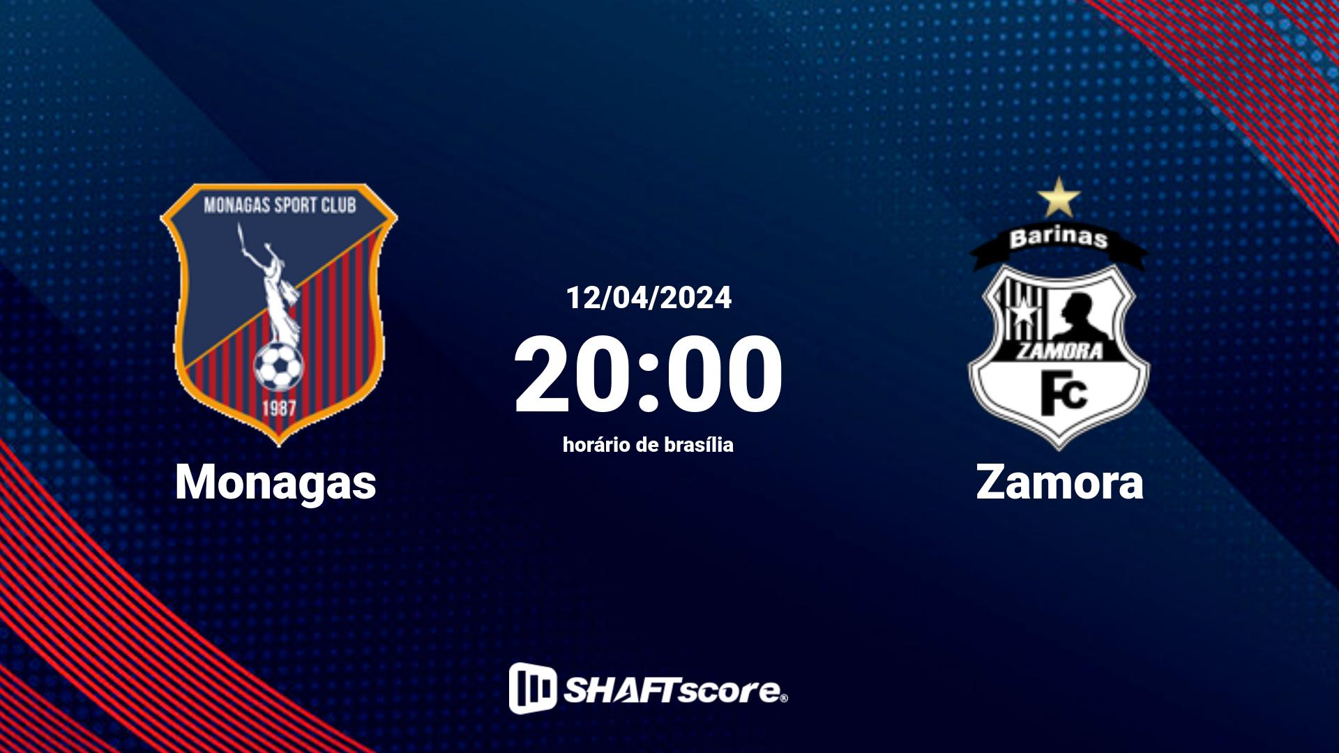 Estatísticas do jogo Monagas vs Zamora 12.04 20:00