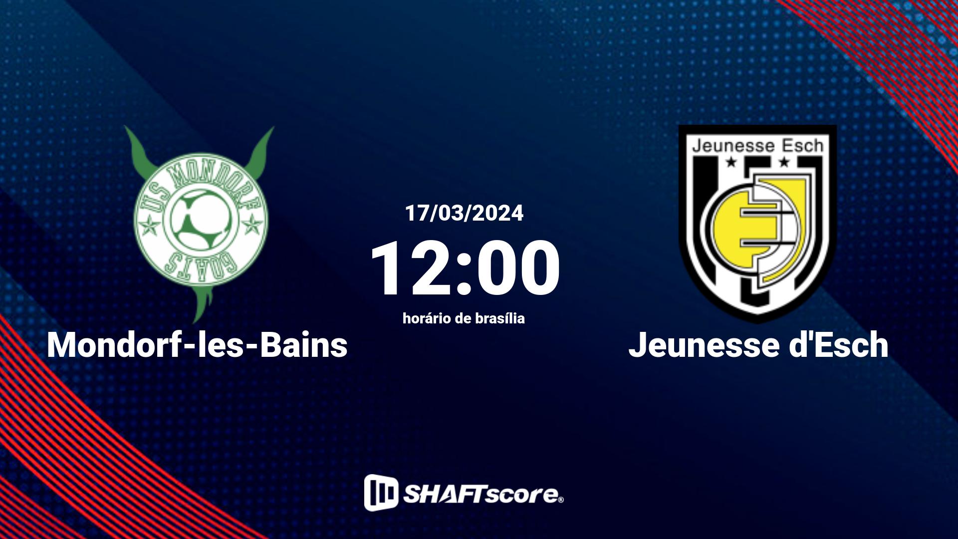 Estatísticas do jogo Mondorf-les-Bains vs Jeunesse d'Esch 17.03 12:00