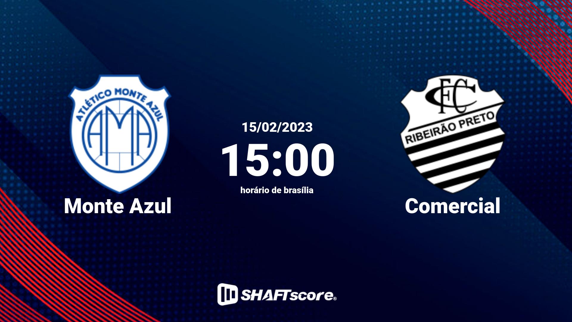 Estatísticas do jogo Monte Azul vs Comercial 15.02 15:00