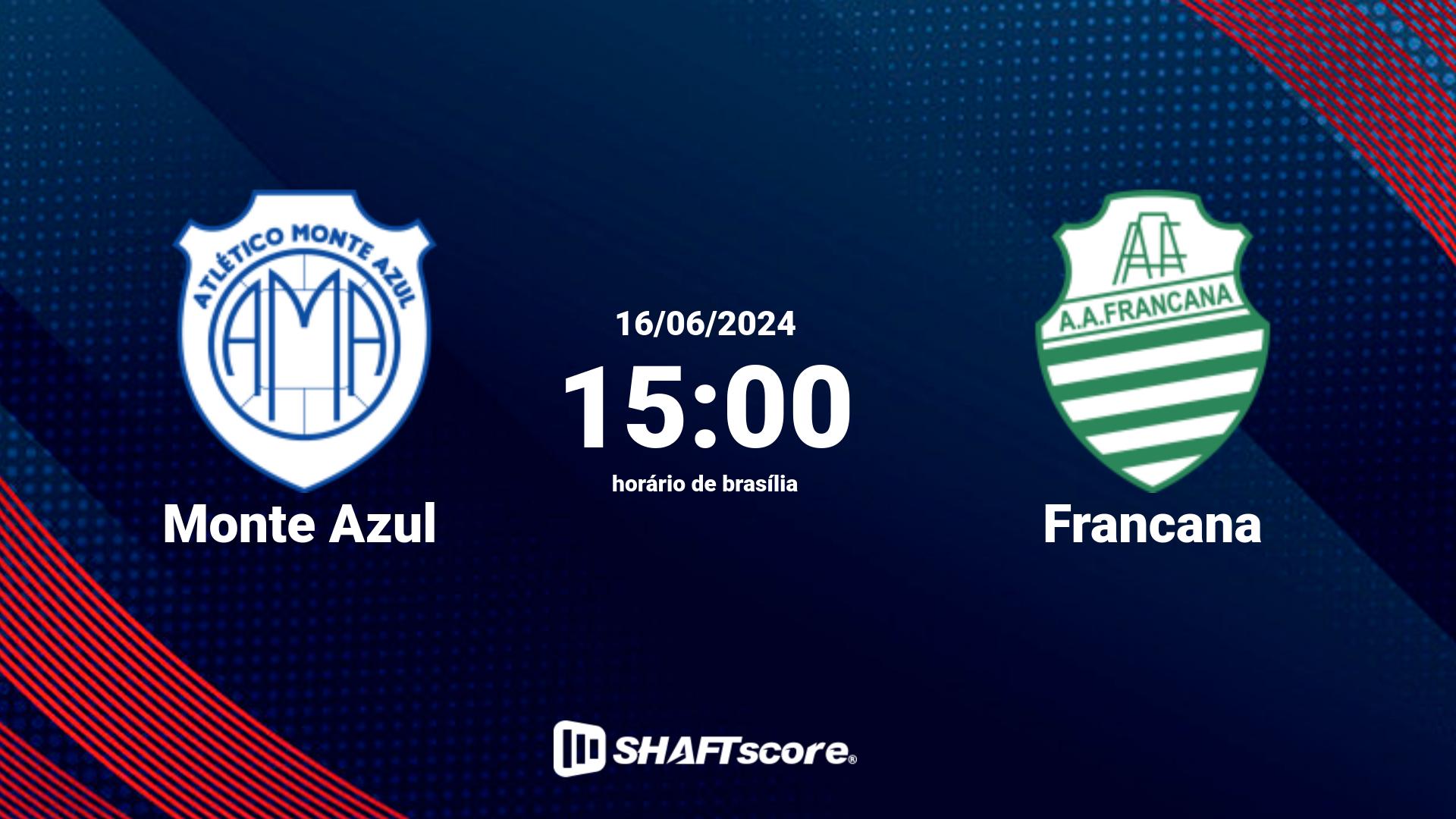 Estatísticas do jogo Monte Azul vs Francana 16.06 15:00