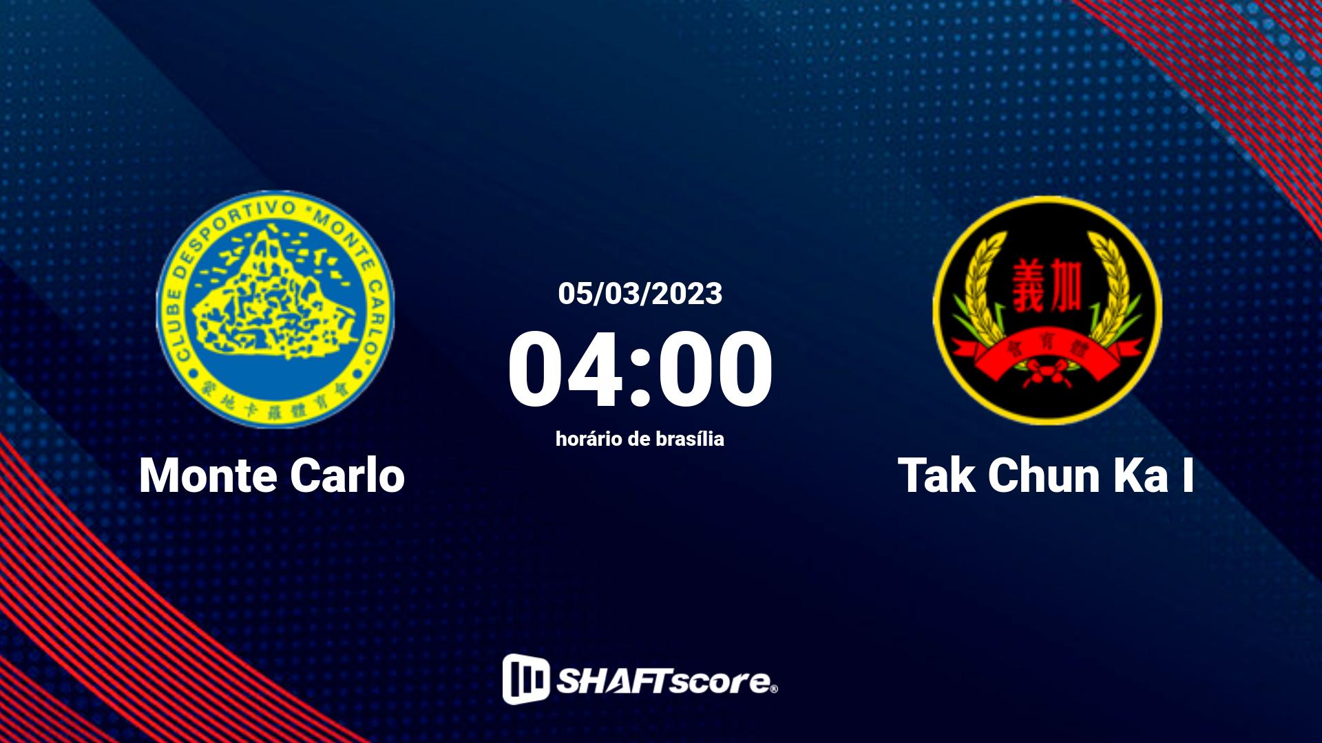 Estatísticas do jogo Monte Carlo vs Tak Chun Ka I 05.03 04:00