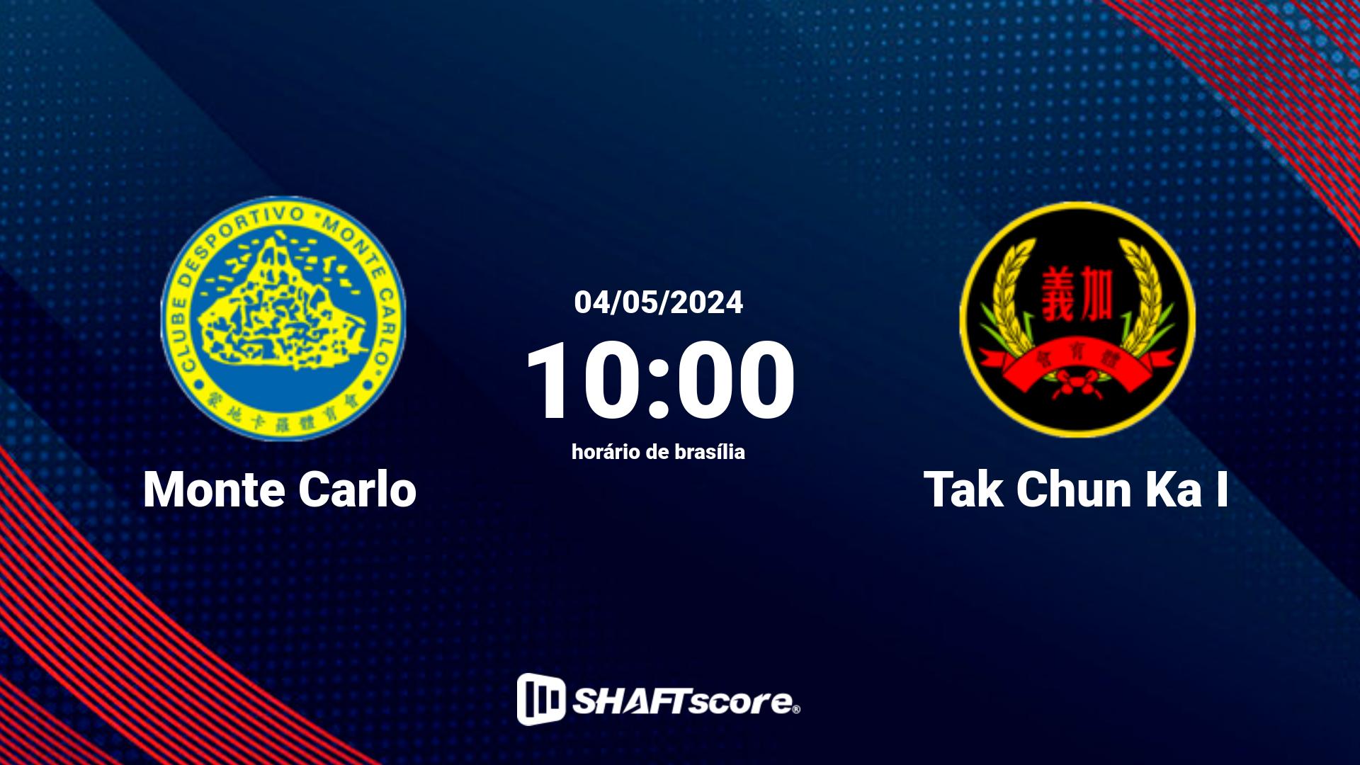 Estatísticas do jogo Monte Carlo vs Tak Chun Ka I 04.05 10:00