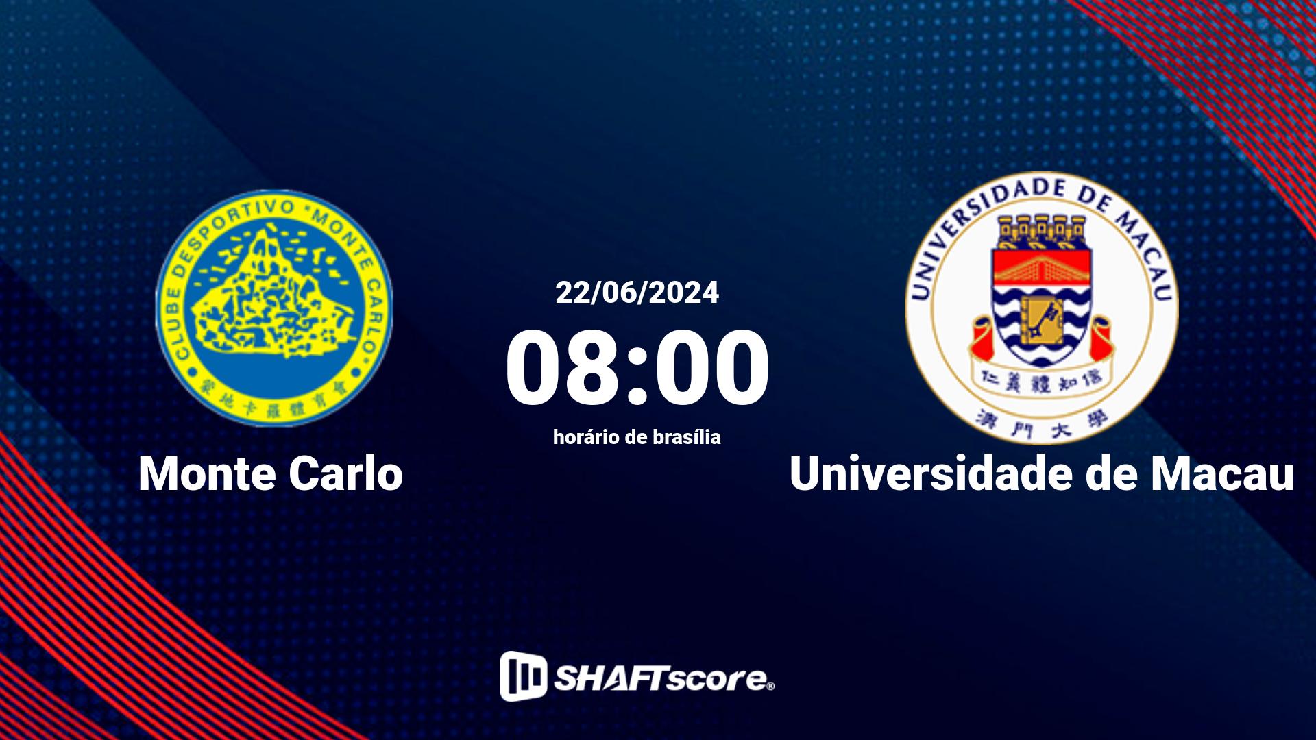 Estatísticas do jogo Monte Carlo vs Universidade de Macau 22.06 08:00