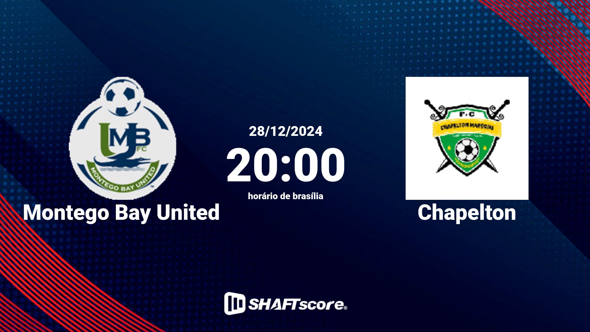 Estatísticas do jogo Montego Bay United vs Chapelton 28.12 20:00