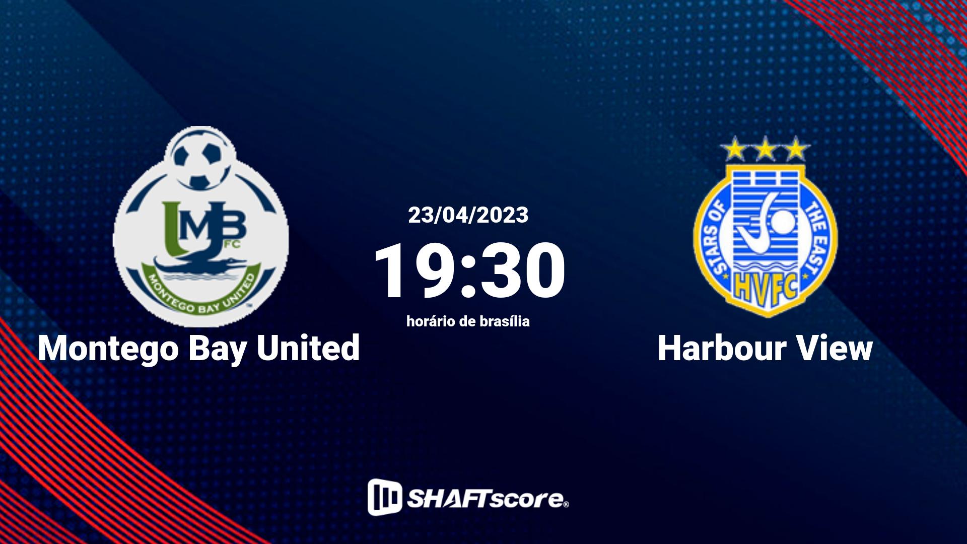 Estatísticas do jogo Montego Bay United vs Harbour View 23.04 19:30