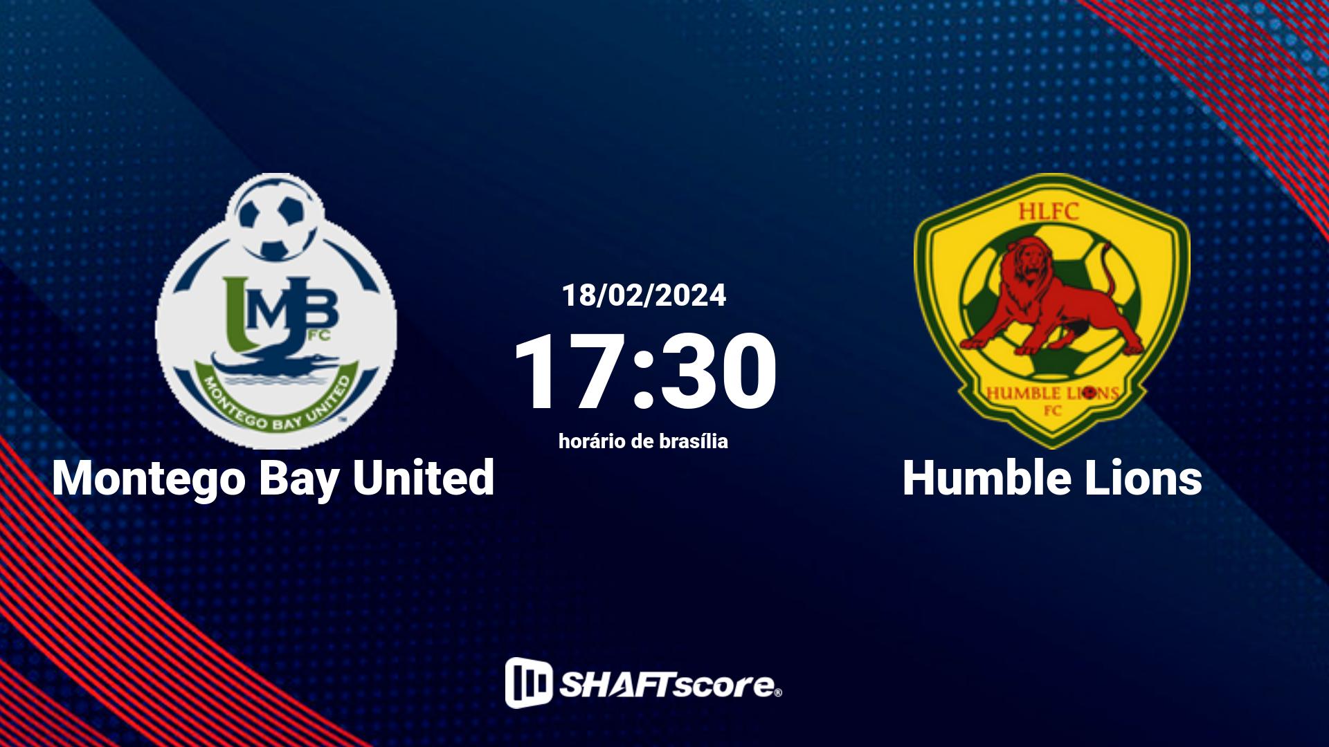 Estatísticas do jogo Montego Bay United vs Humble Lions 18.02 17:30