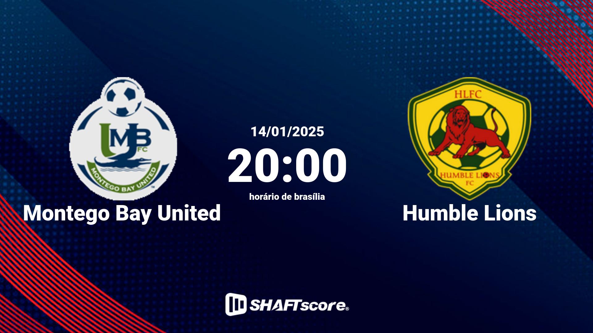 Estatísticas do jogo Montego Bay United vs Humble Lions 14.01 20:00