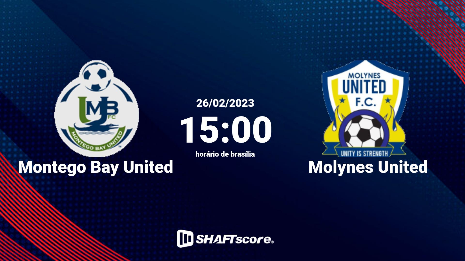 Estatísticas do jogo Montego Bay United vs Molynes United 26.02 15:00