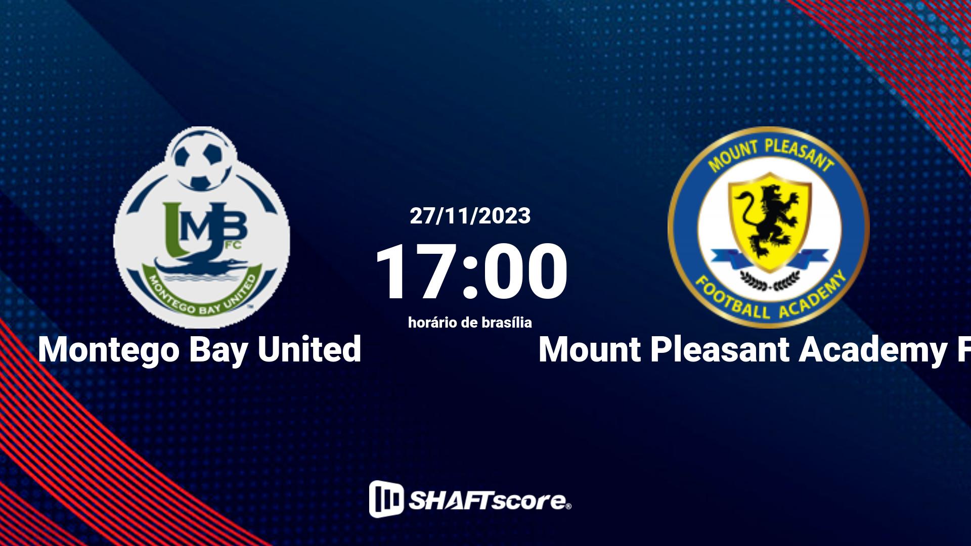 Estatísticas do jogo Montego Bay United vs Mount Pleasant Academy FC 27.11 17:00