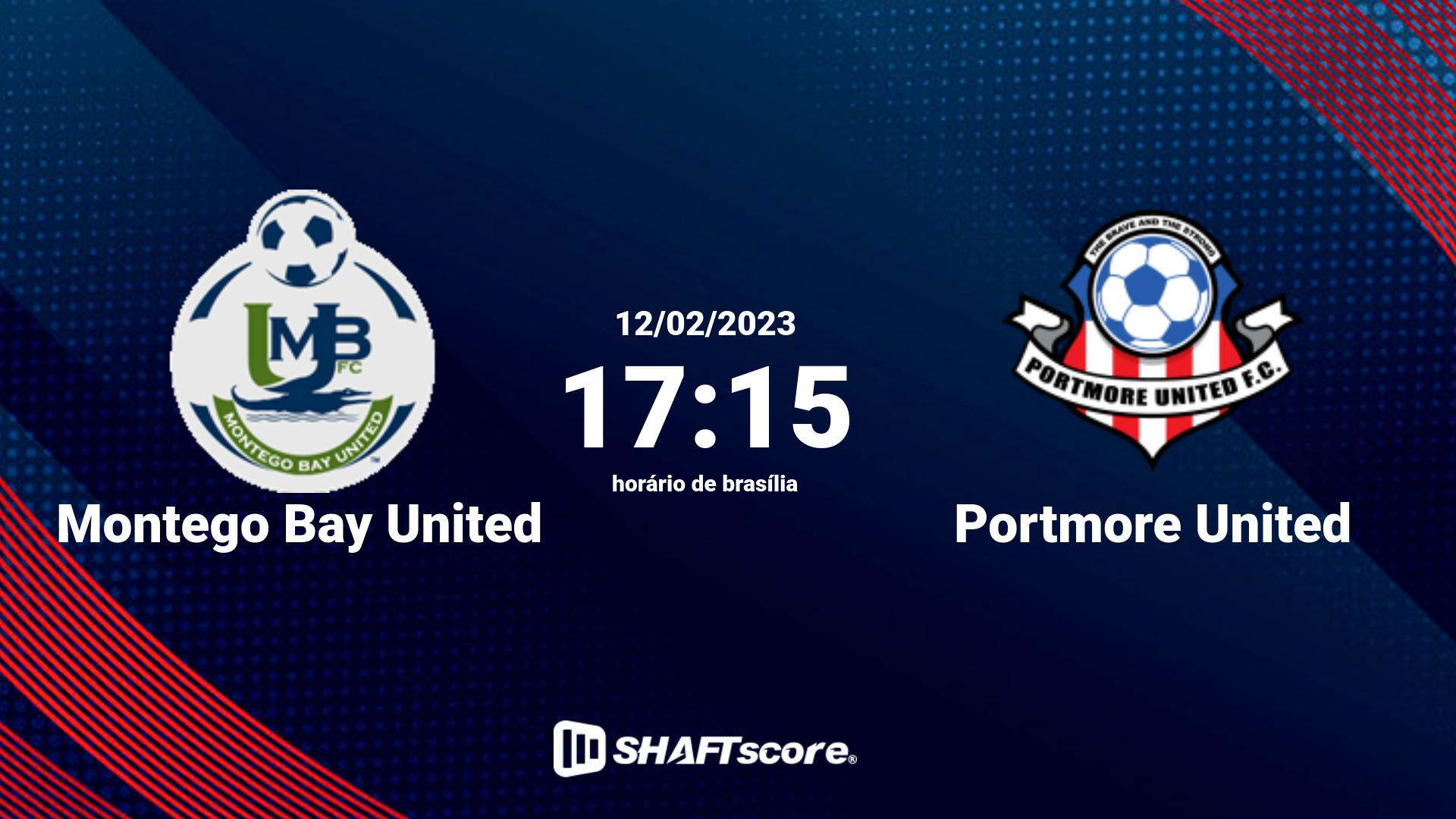 Estatísticas do jogo Montego Bay United vs Portmore United 12.02 17:15