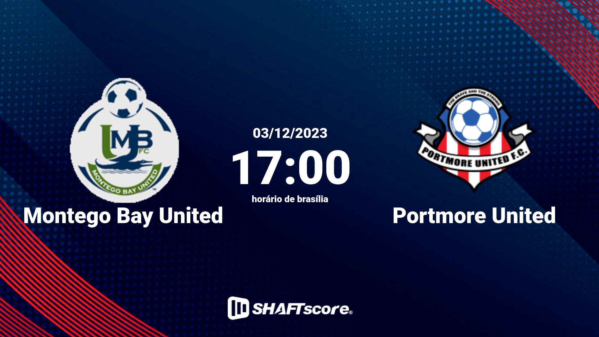 Estatísticas do jogo Montego Bay United vs Portmore United 03.12 17:00