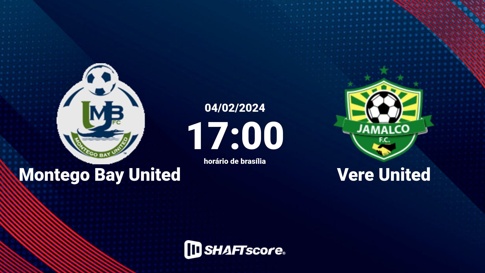 Estatísticas do jogo Montego Bay United vs Vere United 04.02 17:00