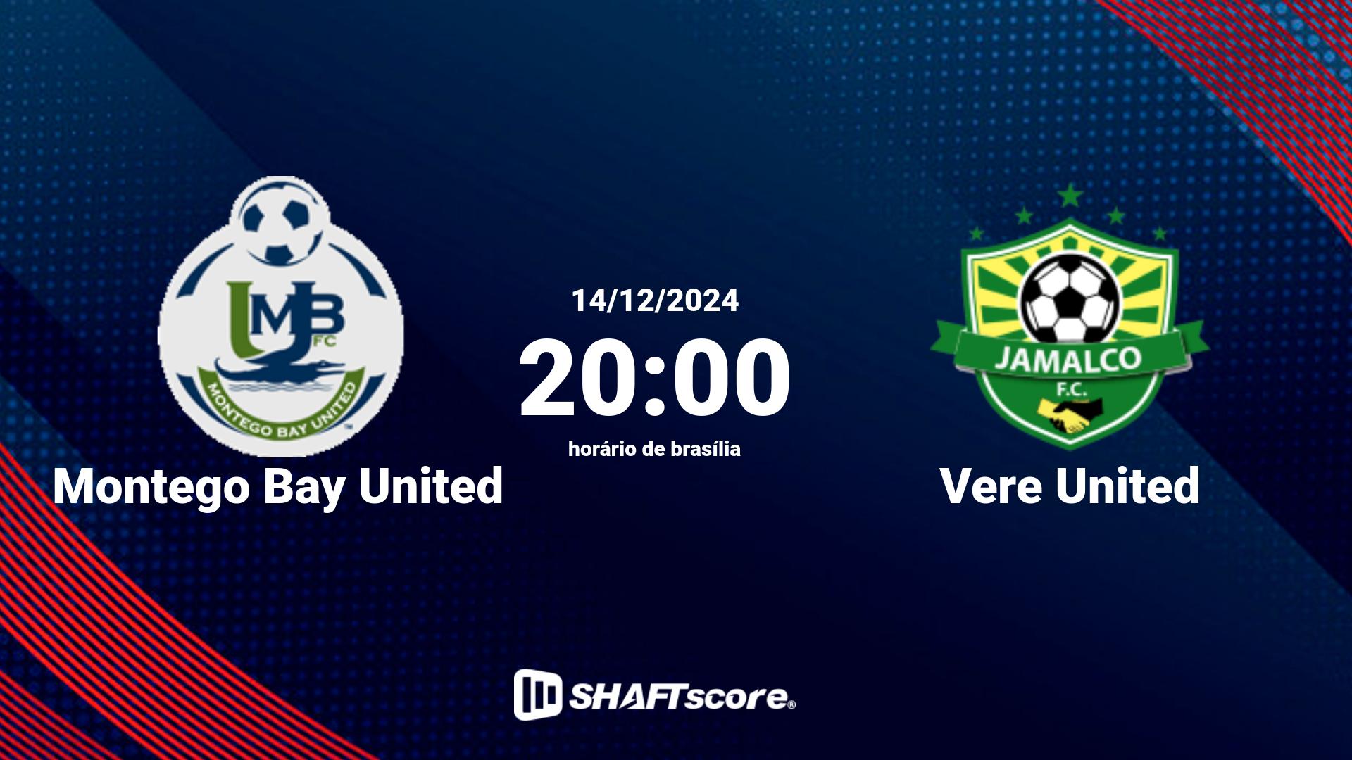 Estatísticas do jogo Montego Bay United vs Vere United 14.12 20:00