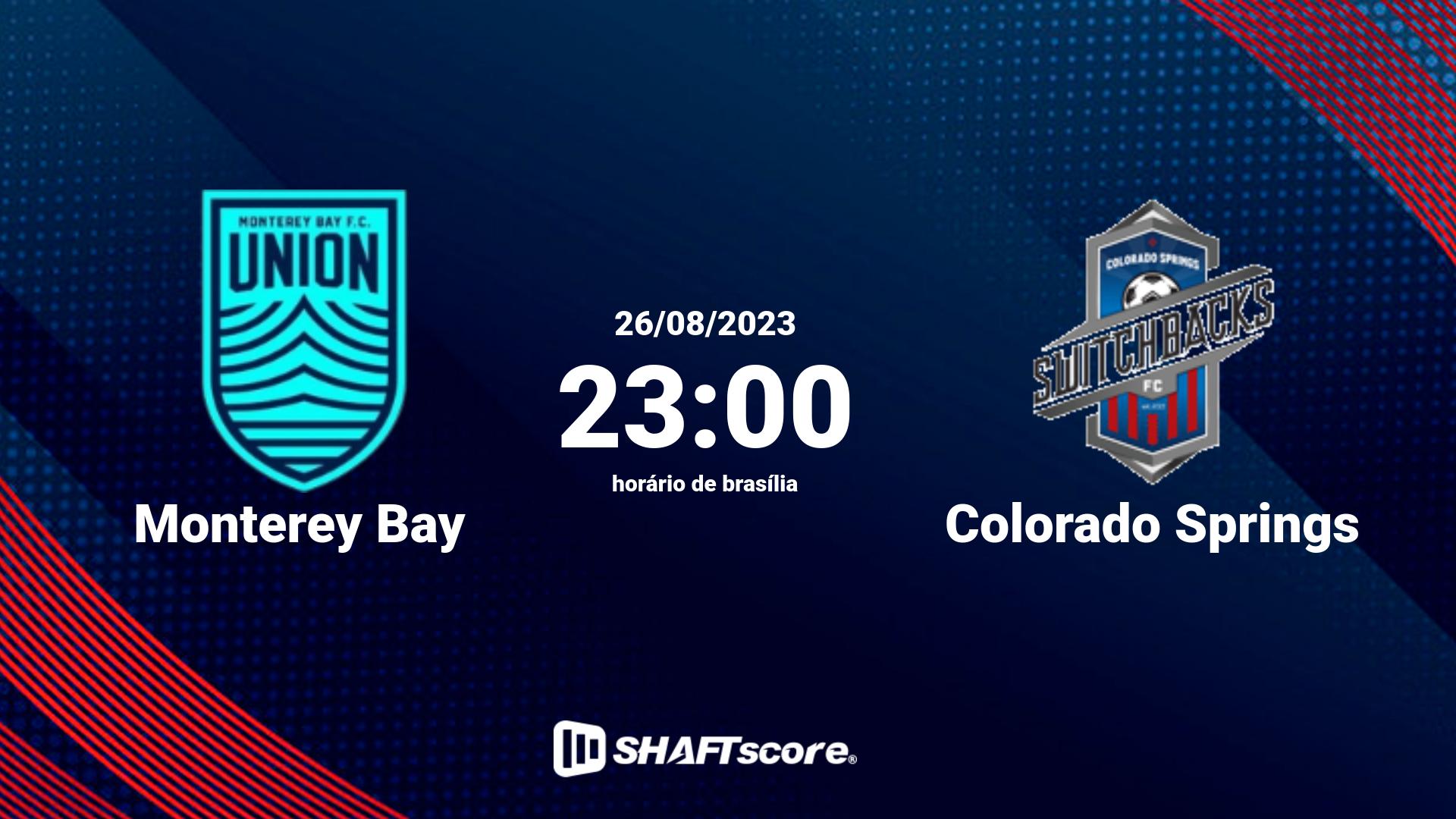 Estatísticas do jogo Monterey Bay vs Colorado Springs 26.08 23:00