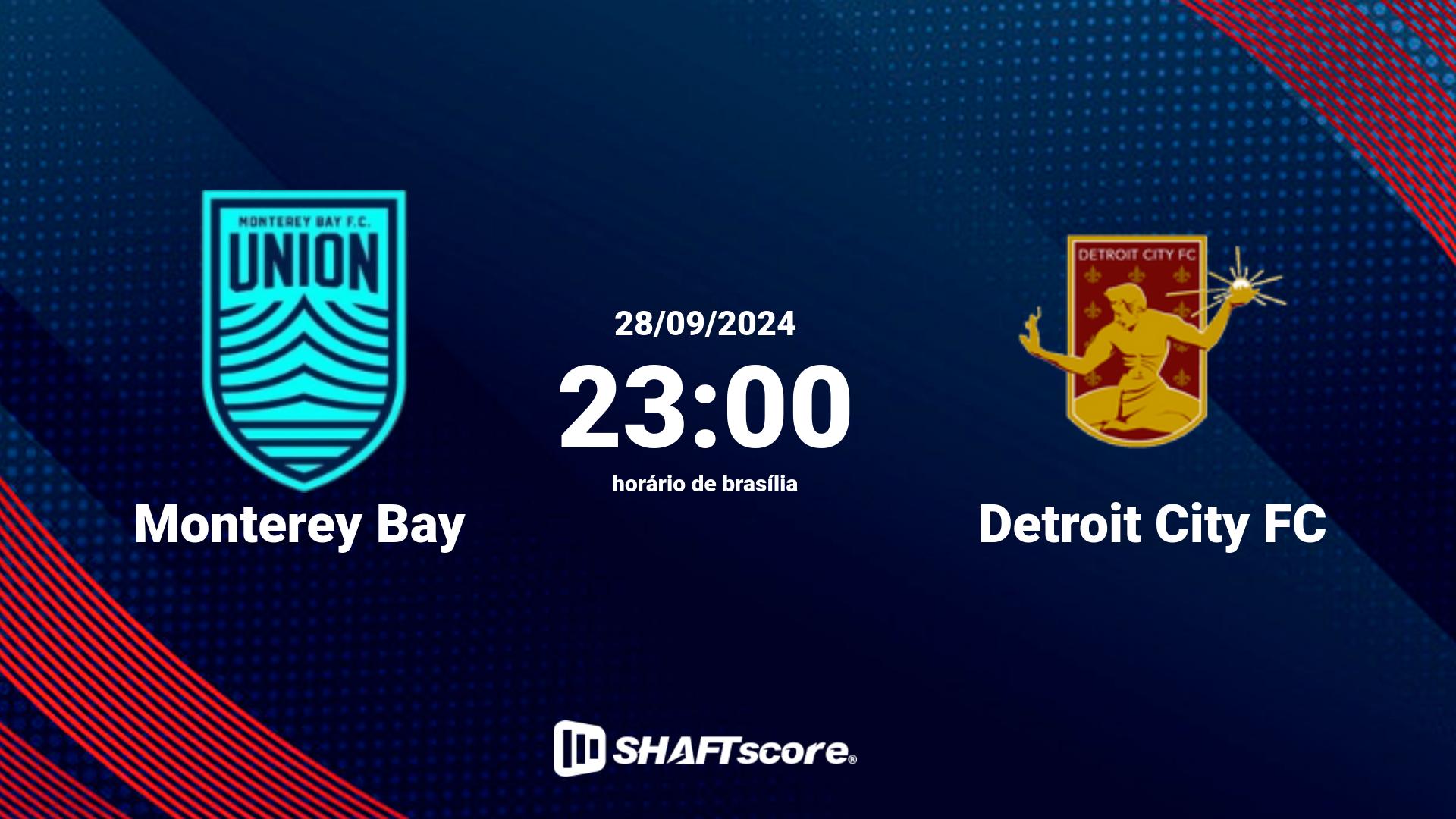 Estatísticas do jogo Monterey Bay vs Detroit City FC 28.09 23:00