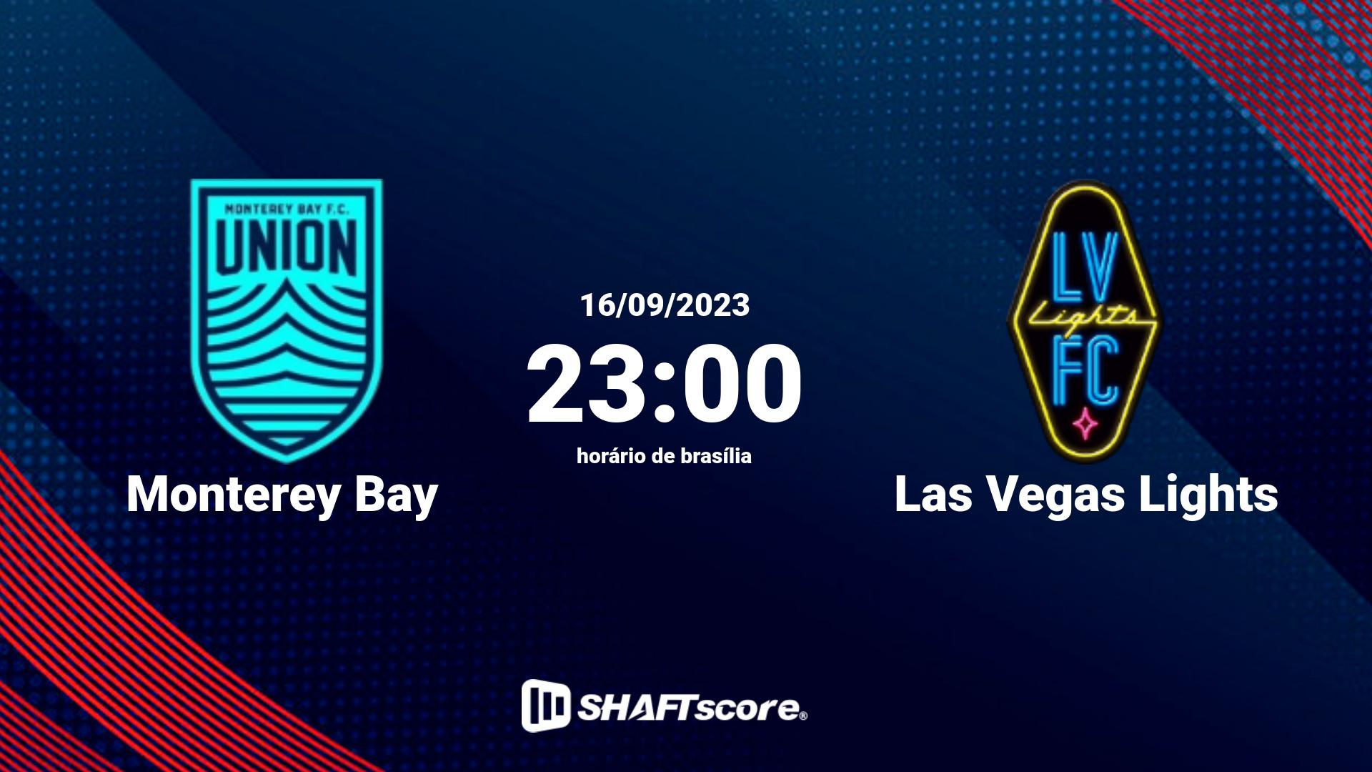 Estatísticas do jogo Monterey Bay vs Las Vegas Lights 16.09 23:00