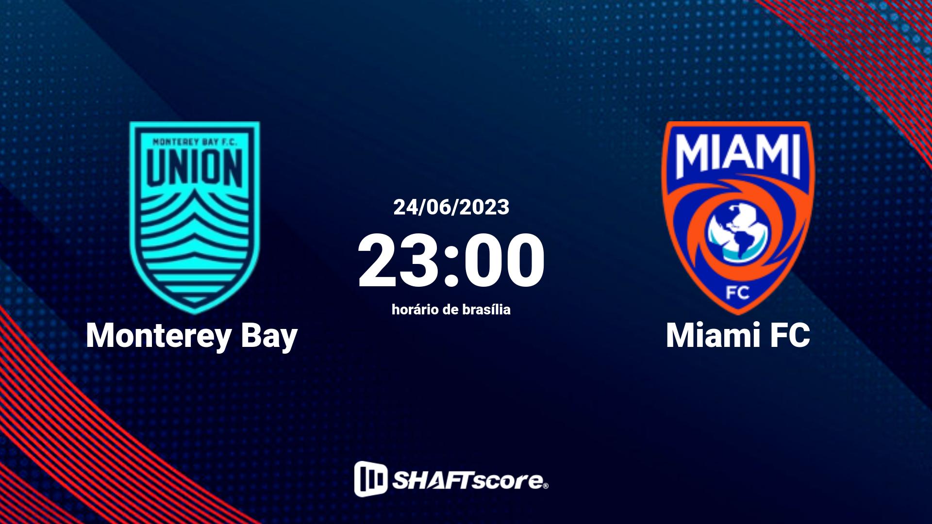 Estatísticas do jogo Monterey Bay vs Miami FC 24.06 23:00