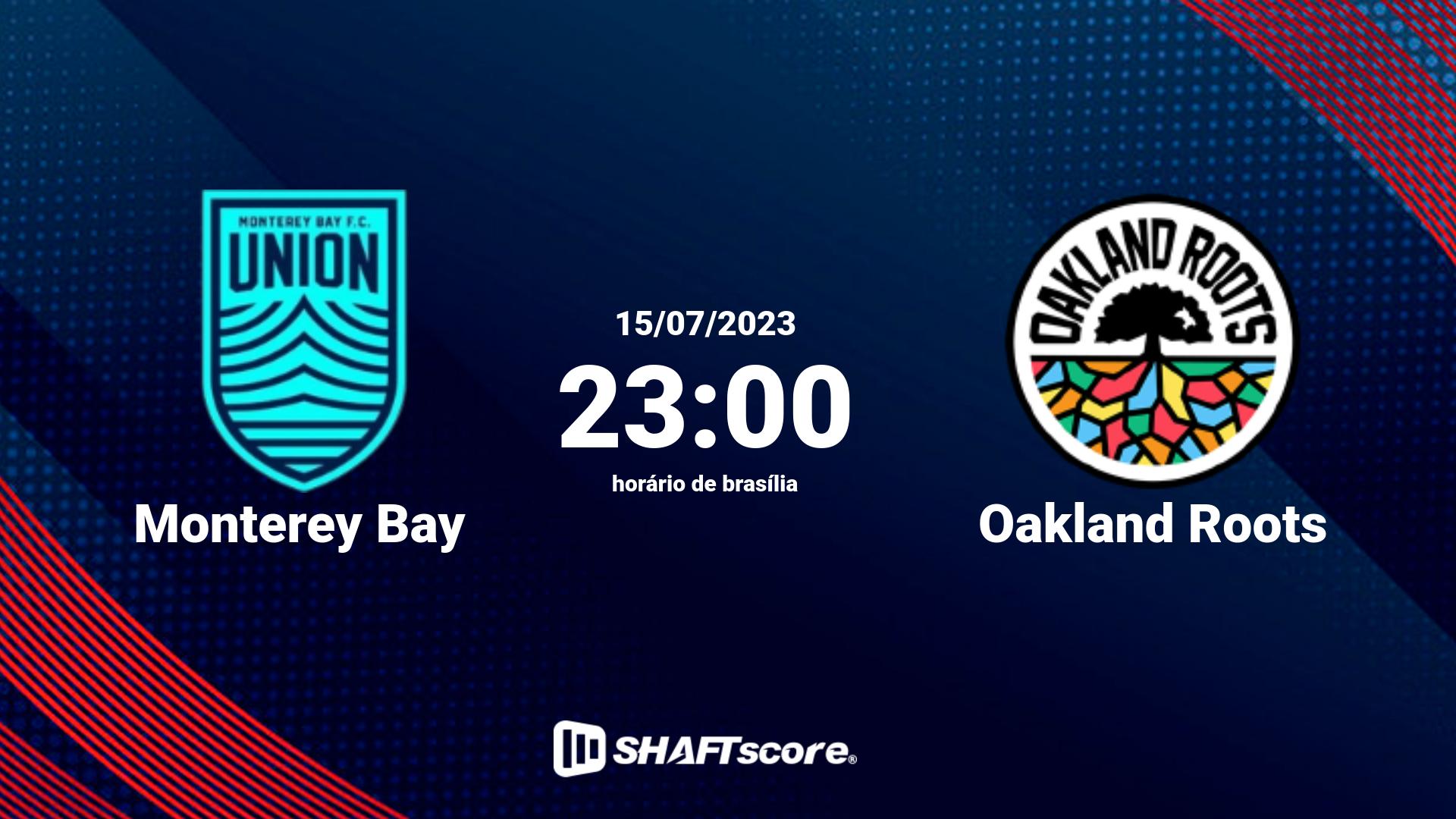 Estatísticas do jogo Monterey Bay vs Oakland Roots 15.07 23:00