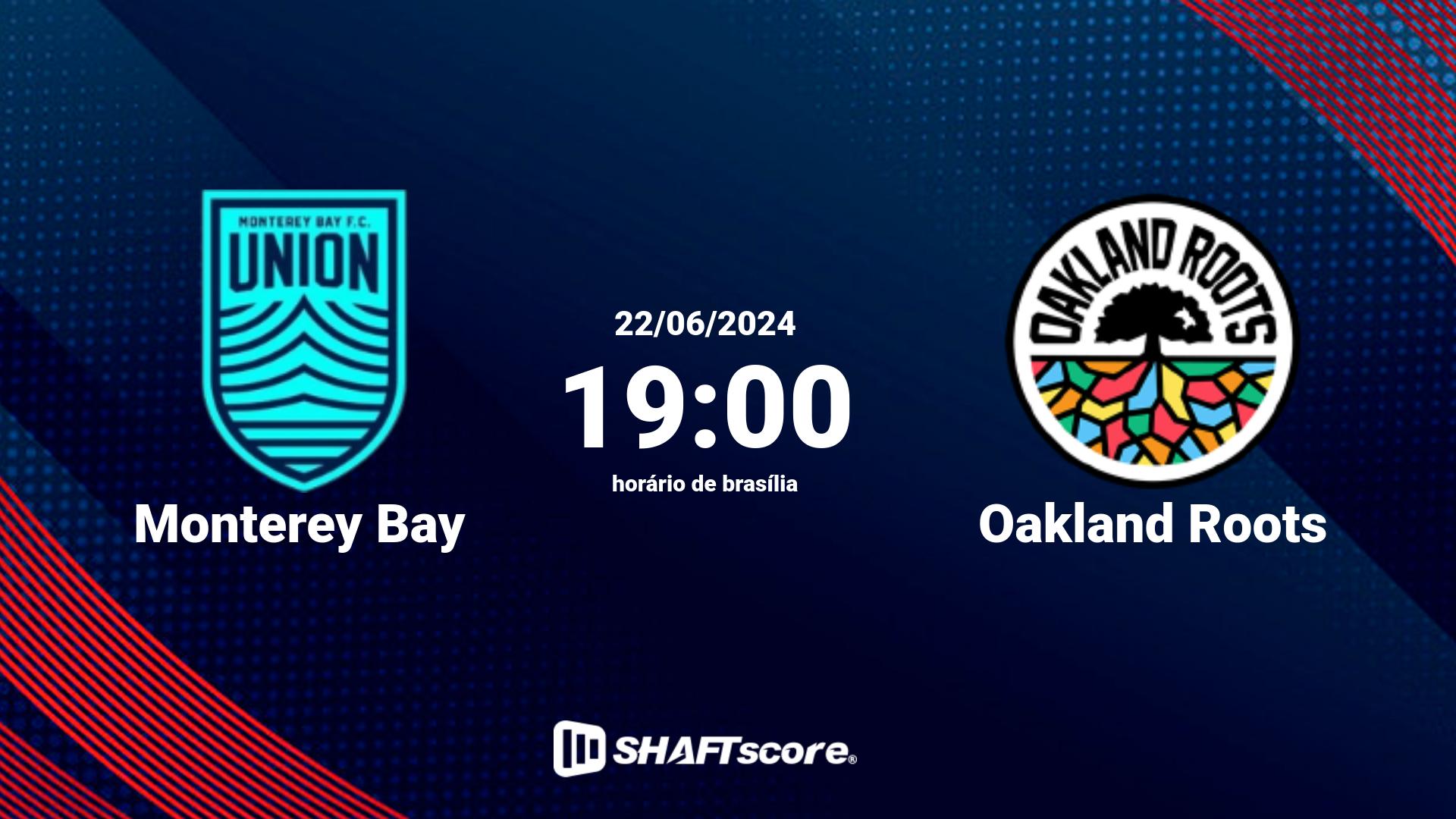 Estatísticas do jogo Monterey Bay vs Oakland Roots 22.06 19:00