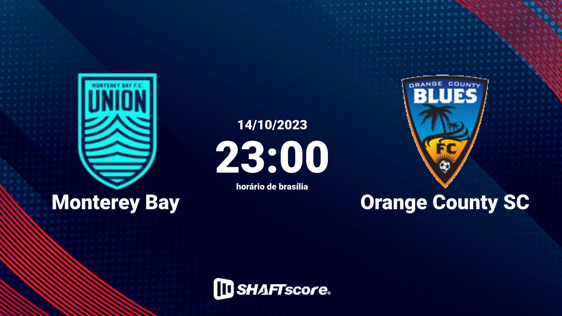 Estatísticas do jogo Monterey Bay vs Orange County SC 14.10 23:00