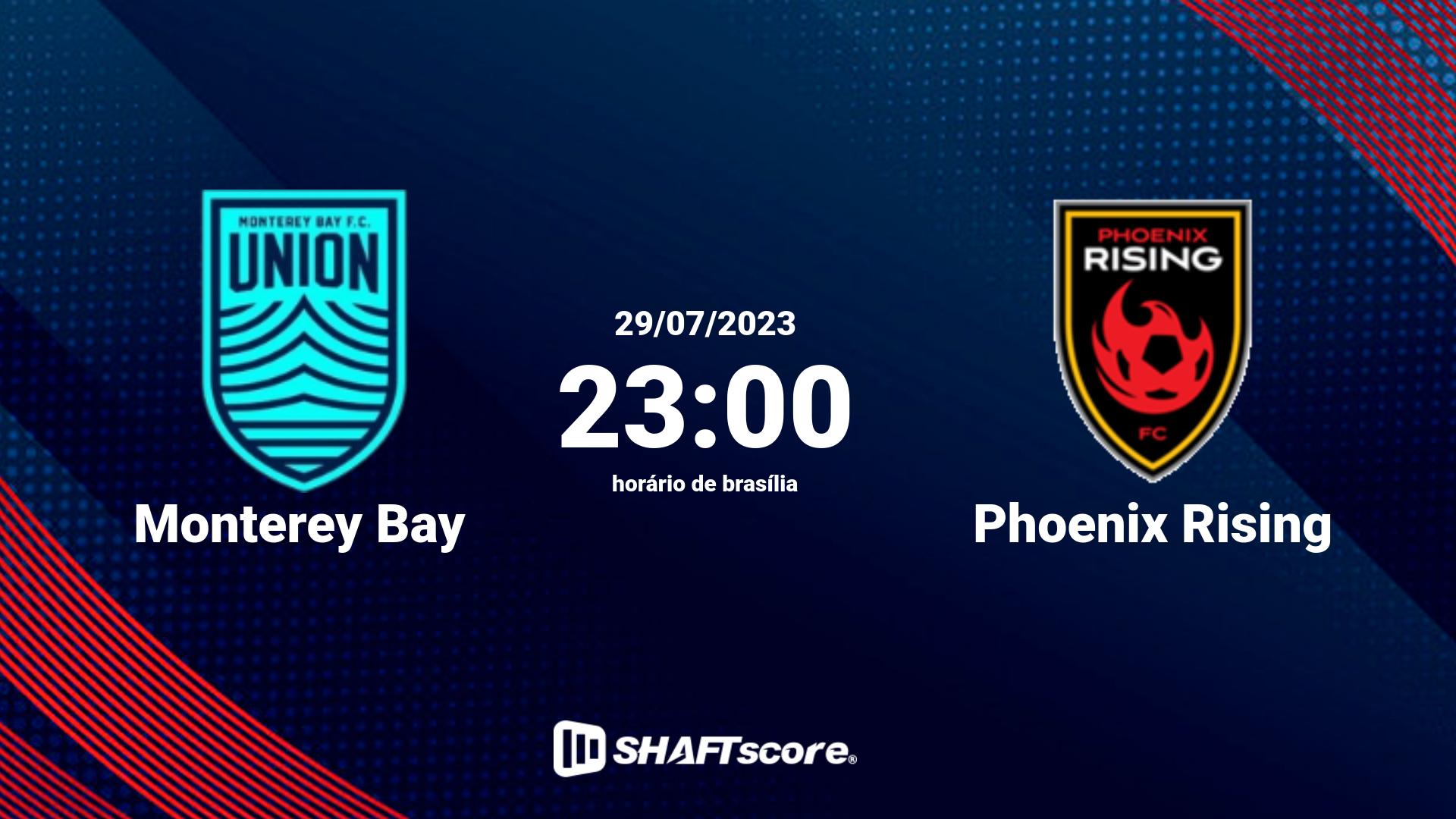 Estatísticas do jogo Monterey Bay vs Phoenix Rising 29.07 23:00